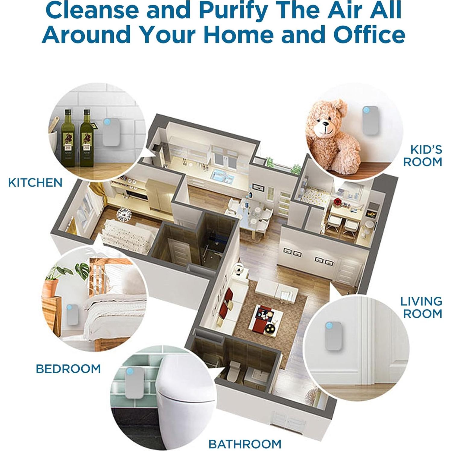 Purificador de Aire Ion Pure Air Genie Enchufable Sin Filtro