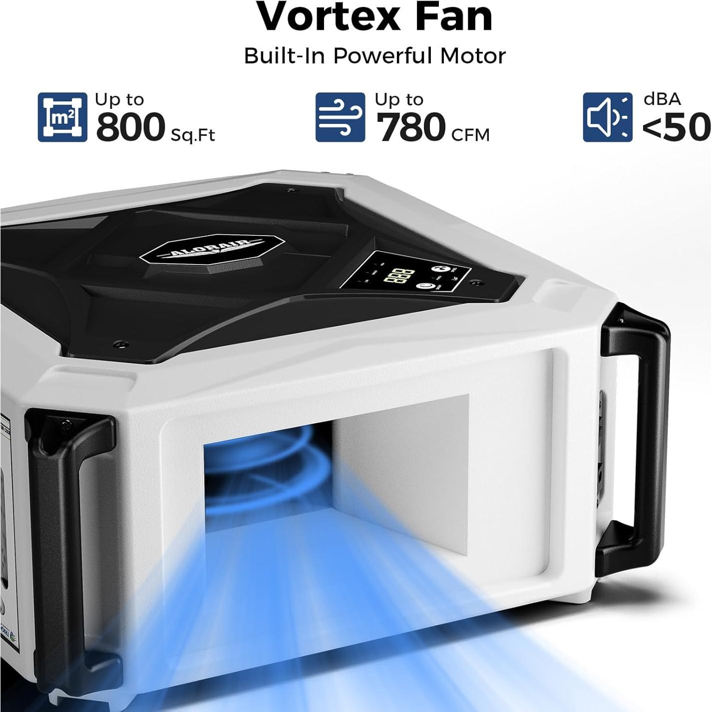 Sistema de Filtración de Aire ALORAIR Purecare 780 270° 62W