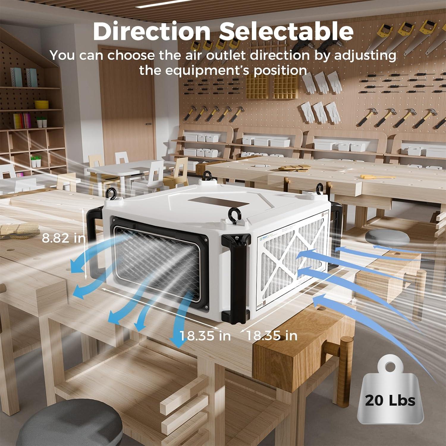 Sistema de Filtración de Aire ALORAIR Purecare 780 270° 62W