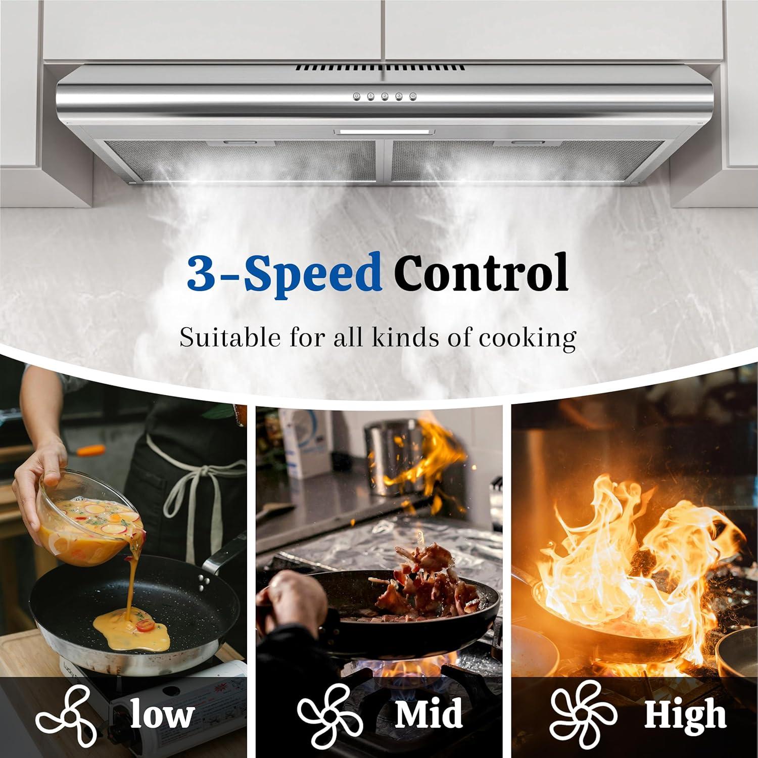 Campana Extractora FIREGAS 30" Bajo Gabinete 250 CFM LED