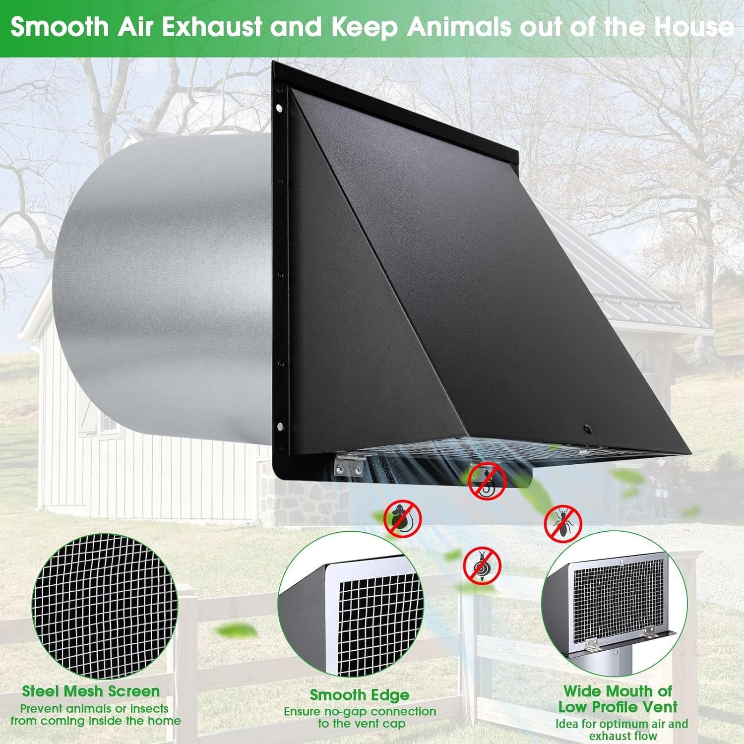 Cubierta de Ventilación de Pared JYINCPED 15.24 cm Negra