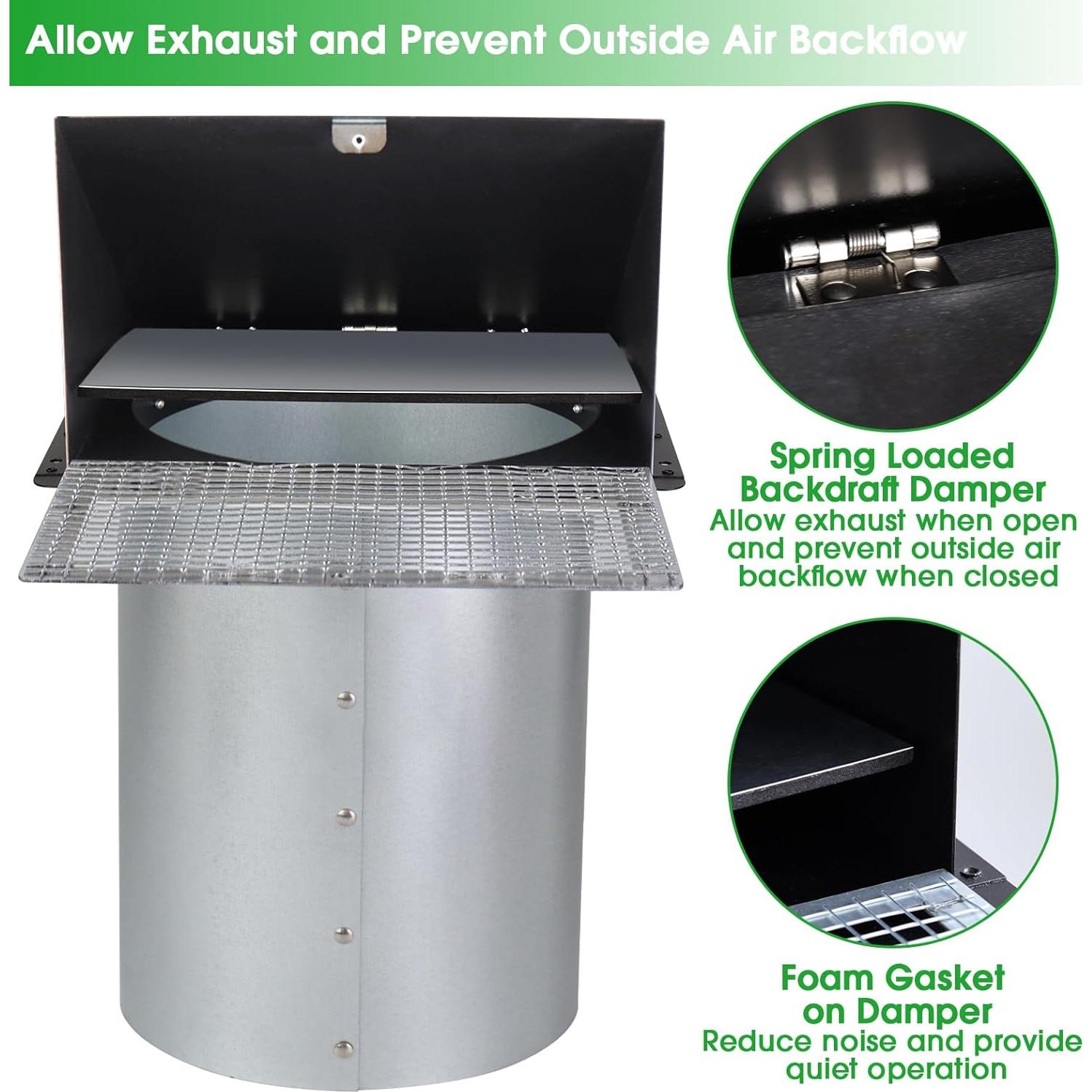 Cubierta de Ventilación de Pared JYINCPED 15.24 cm Negra