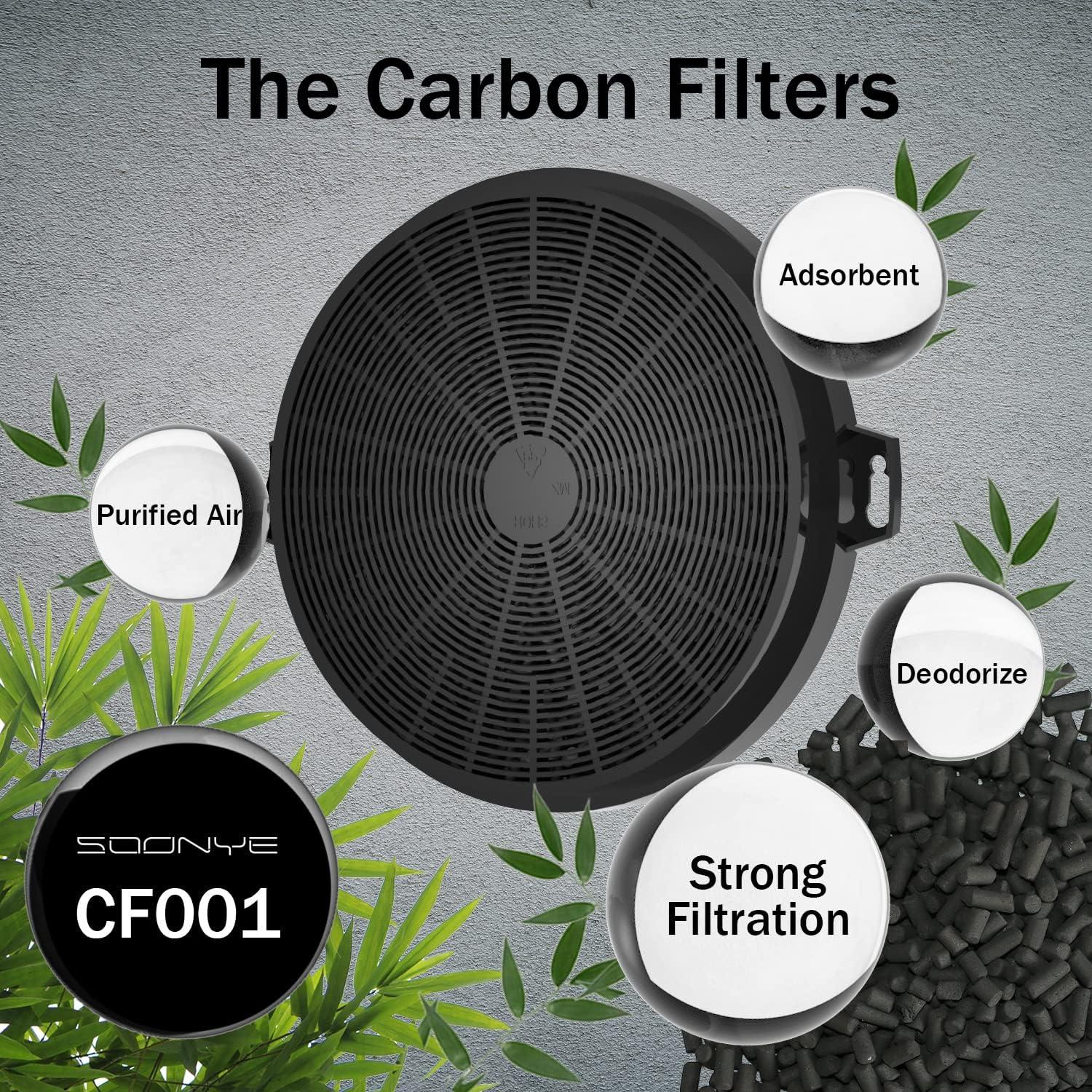 Filtros de Carbón Activado Soonye CF001 para Campanas Extractoras
