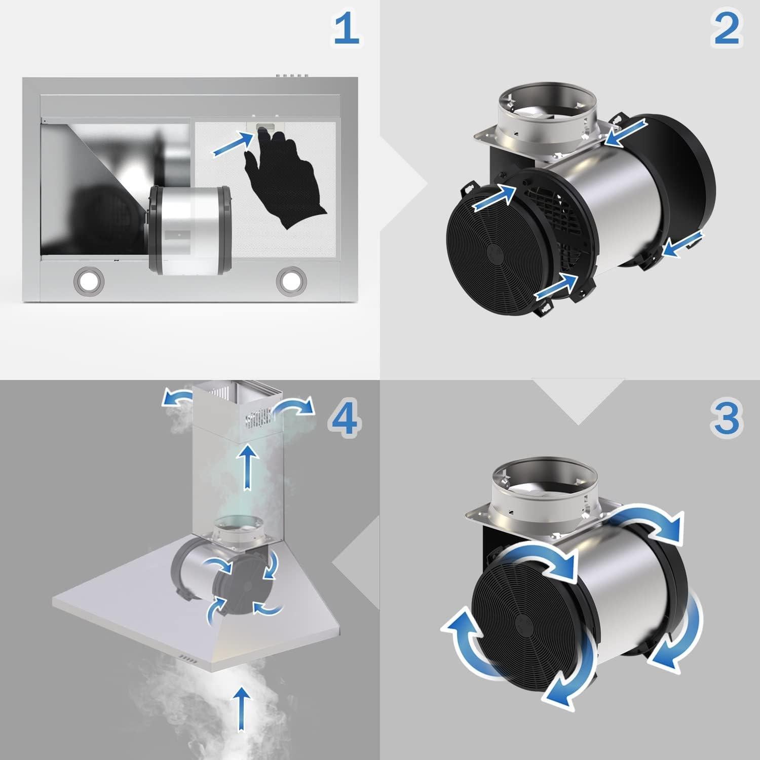 Filtros de Carbón Activado Soonye CF001 para Campanas Extractoras