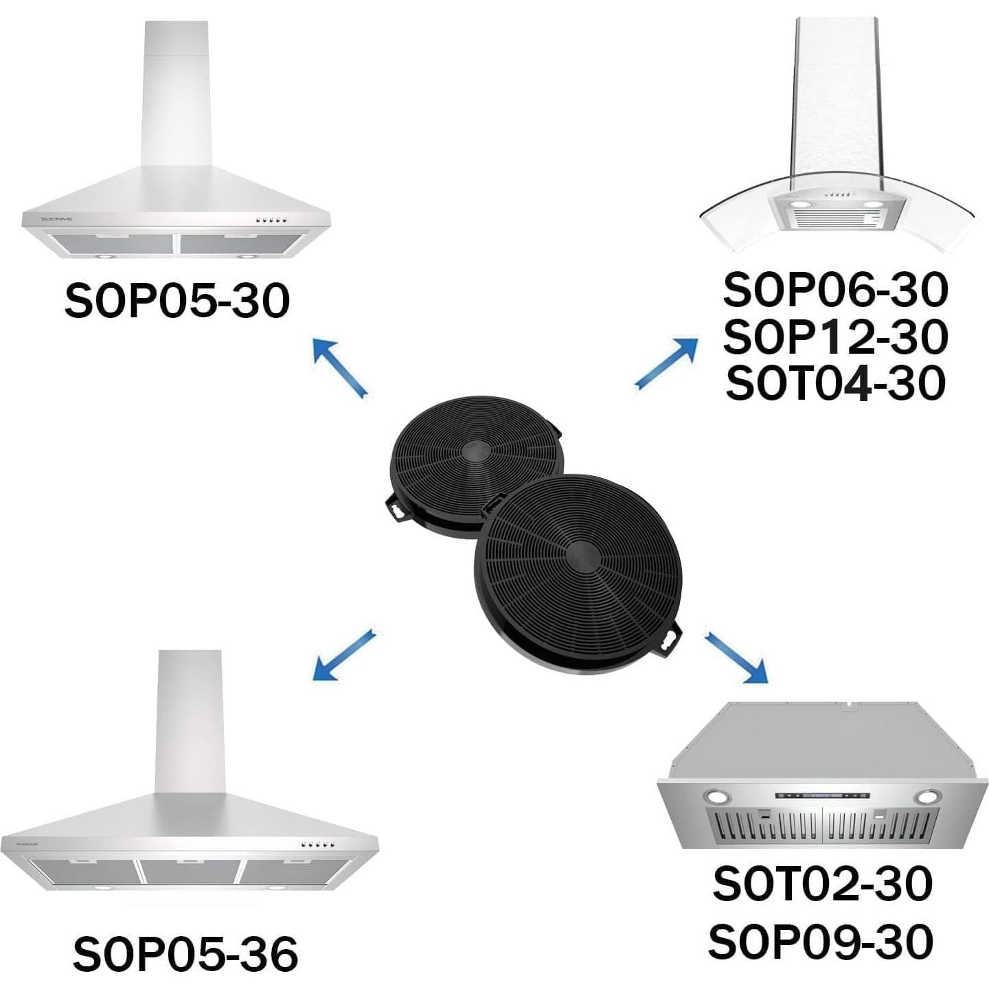 Filtros de Carbón Activado Soonye CF001 para Campanas Extractoras