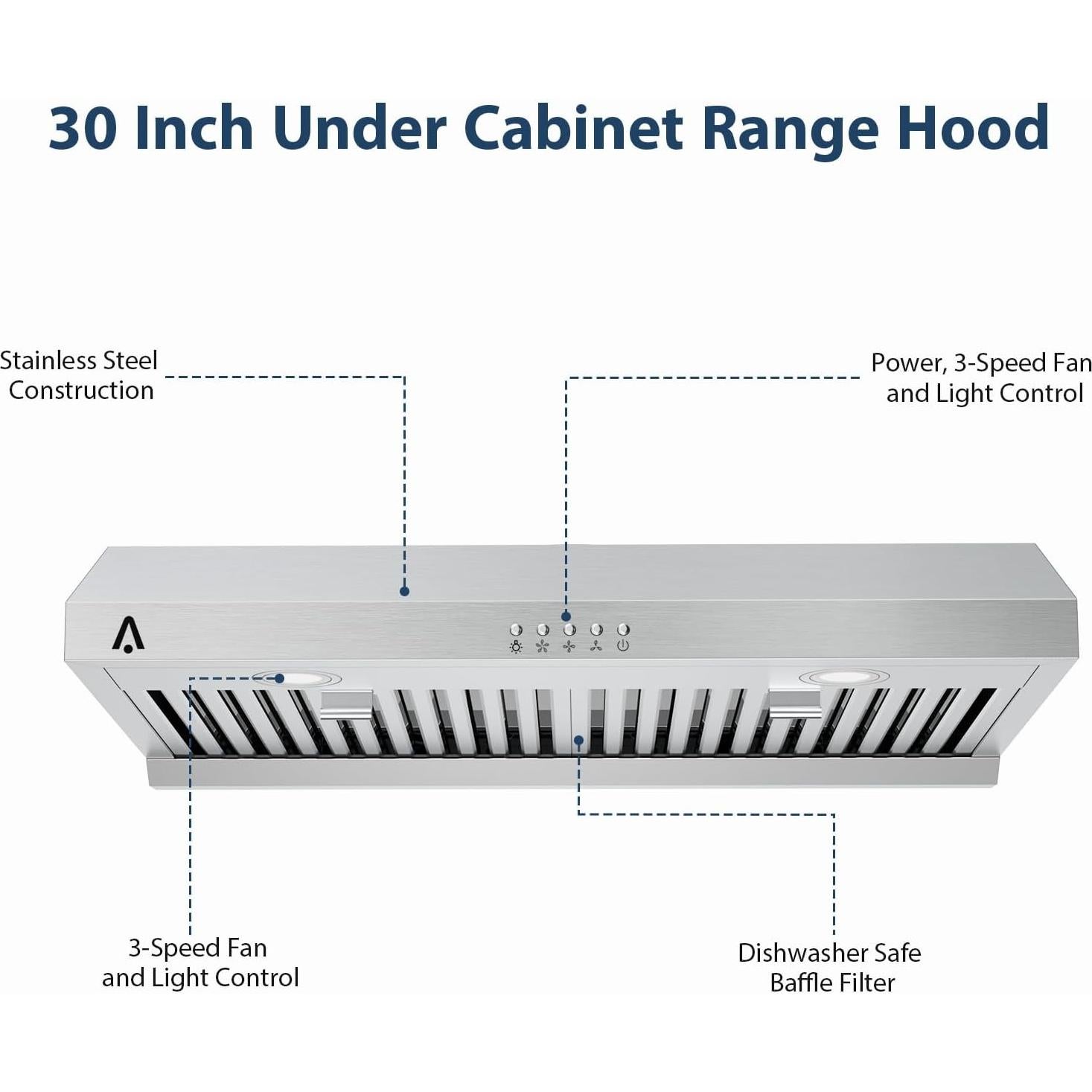 Campana Extractora Bajo Gabinete Towallmark A01 400 CFM Acero Inoxidable