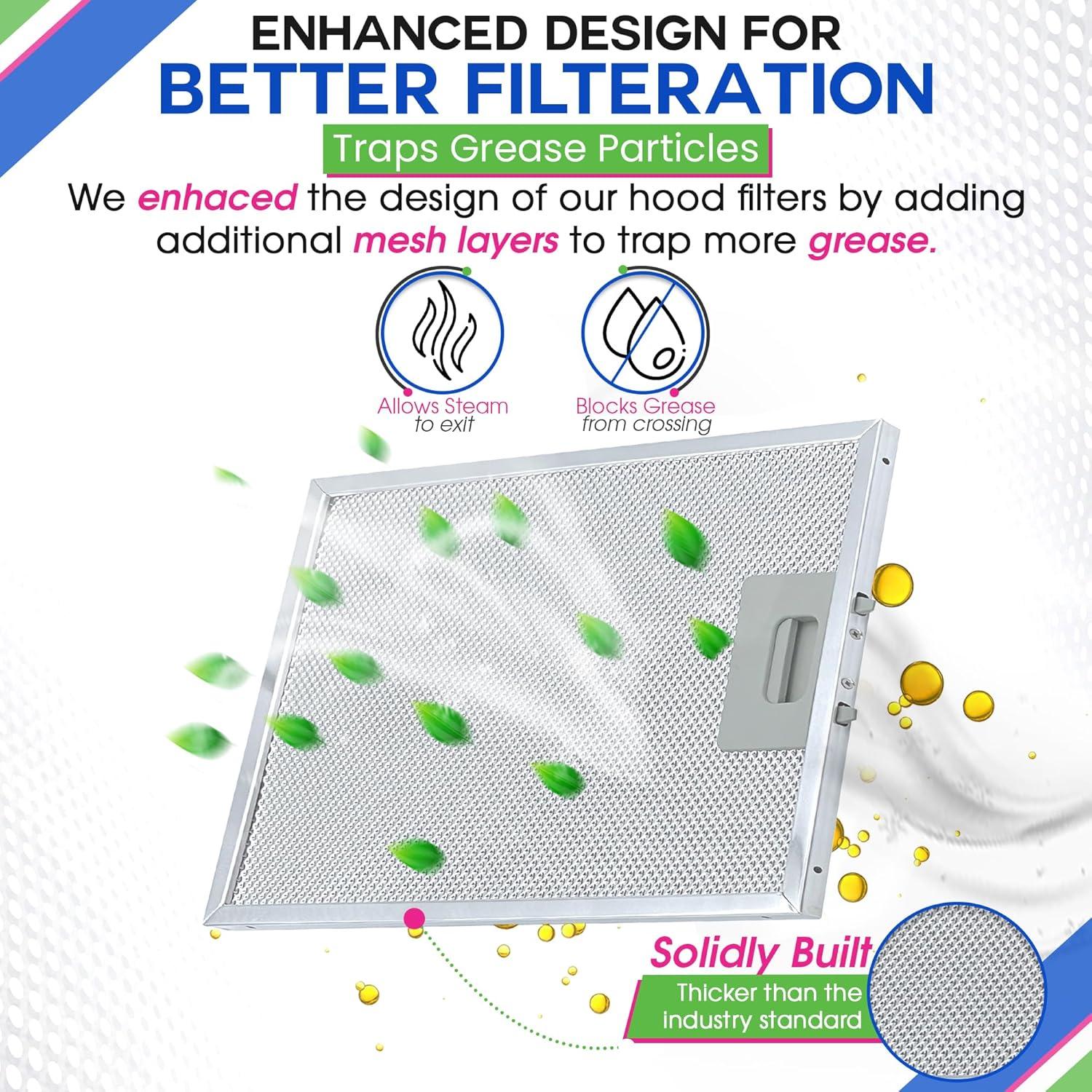 Filtro de Reemplazo Bagean 30.5 x 26.7 cm para Campana Whirlpool