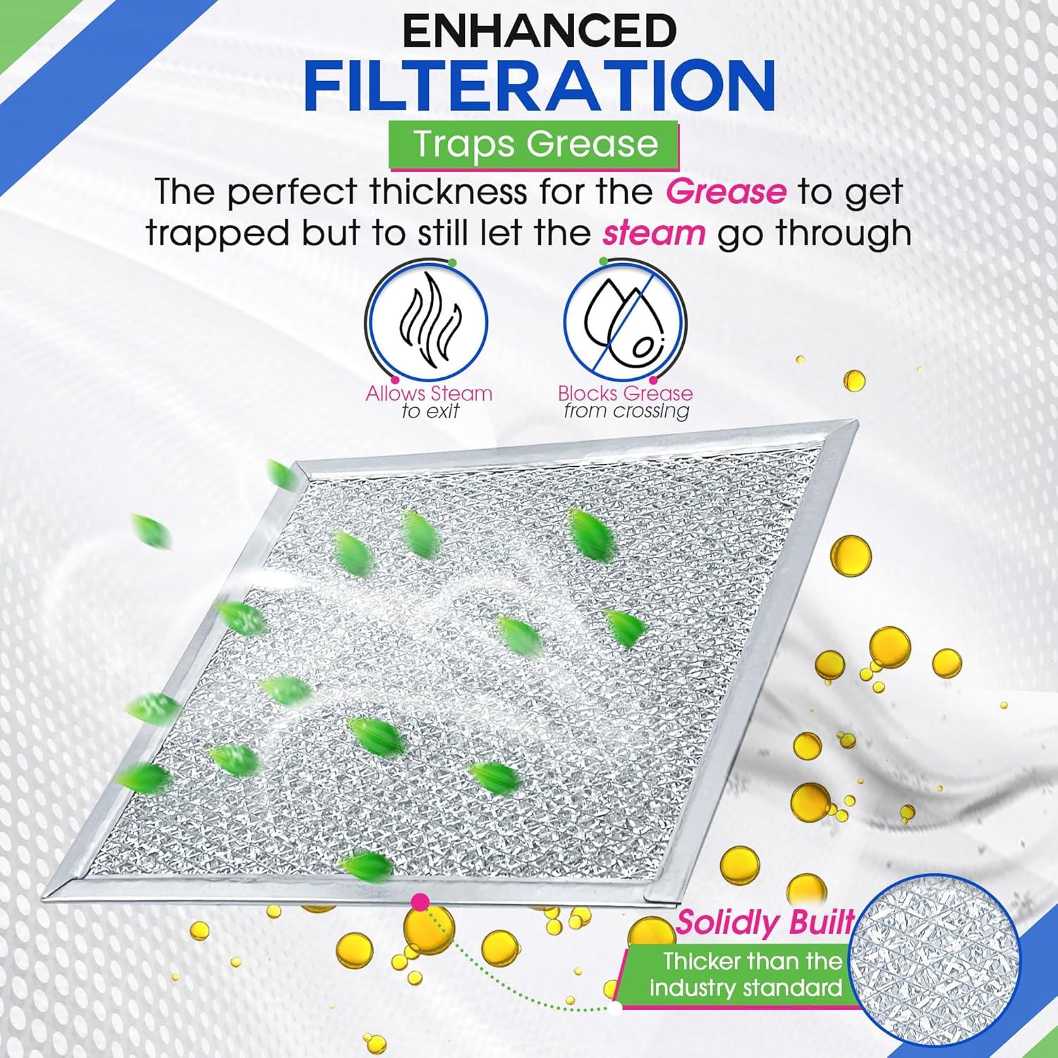 Filtro de Ventilación Bagean BCC024600 20.32x20.32 cm Aluminio 2-Pack