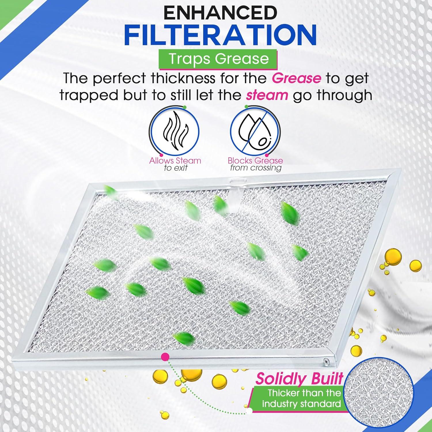 Filtros de Ventilación Bagean 97007894 25.1x29.7cm - Paquete de 2