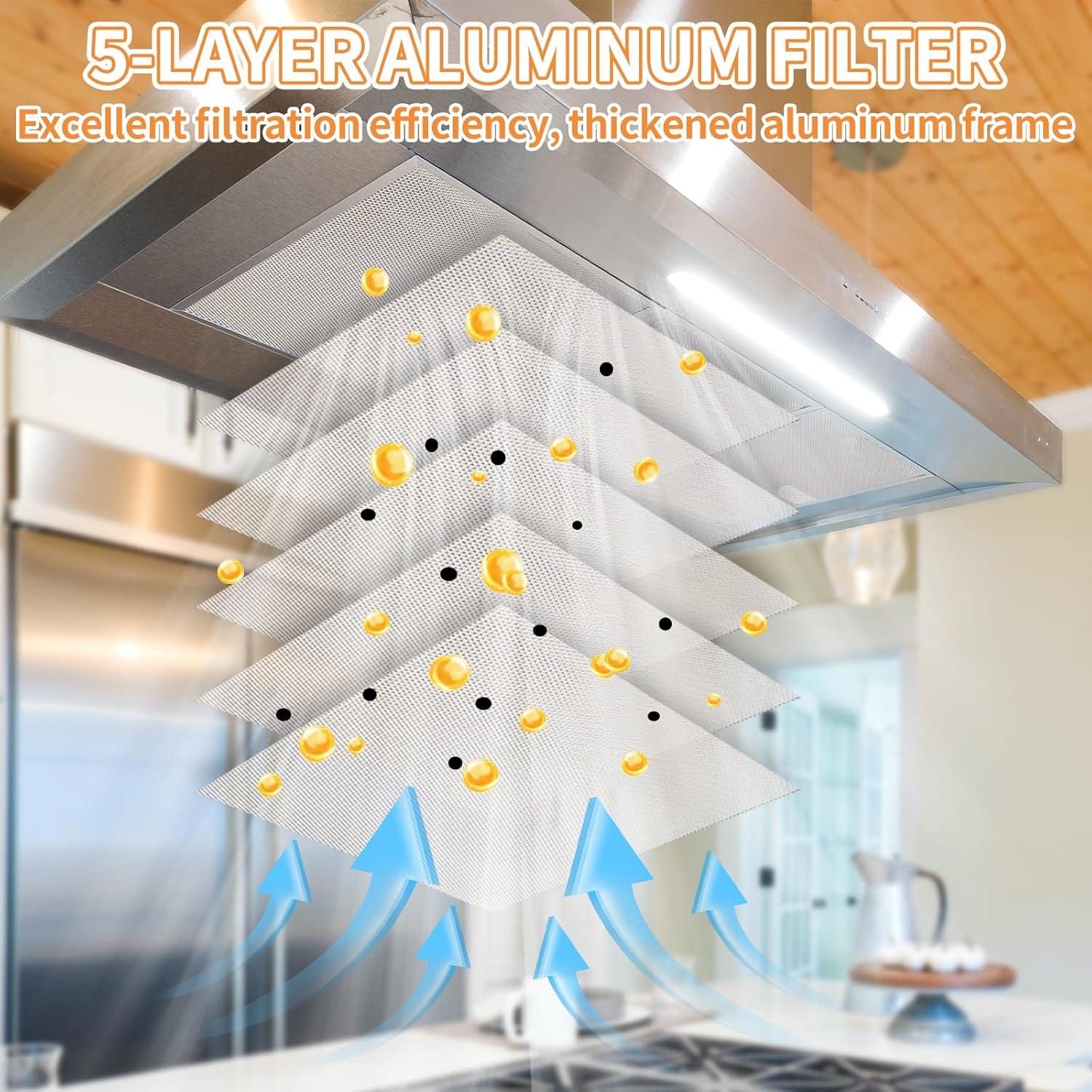 Filtro de Campana WZKO BPS1FA36 Aluminio Paquete de 3