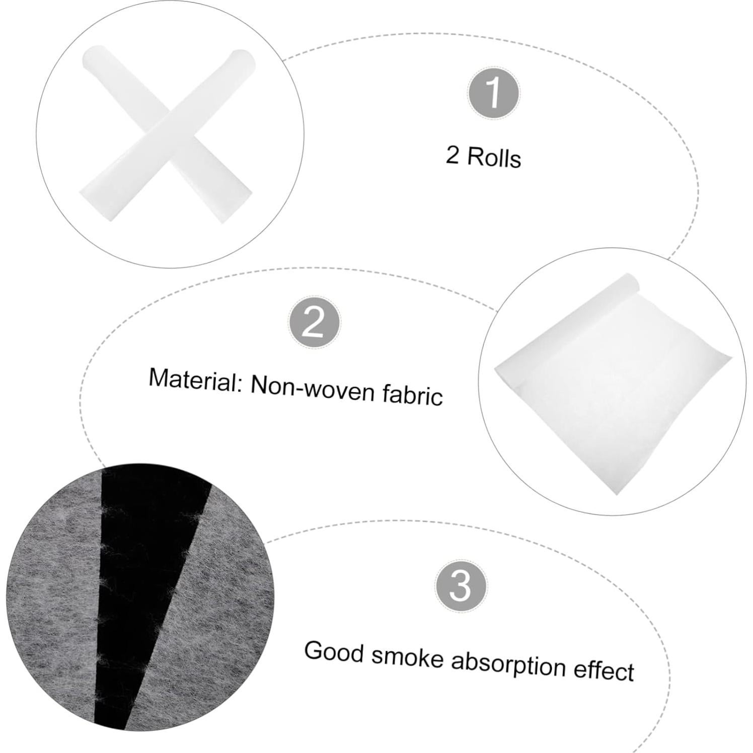 Papel Absorbente de Aceite Outanaya 1 Cuenta 500x46 cm