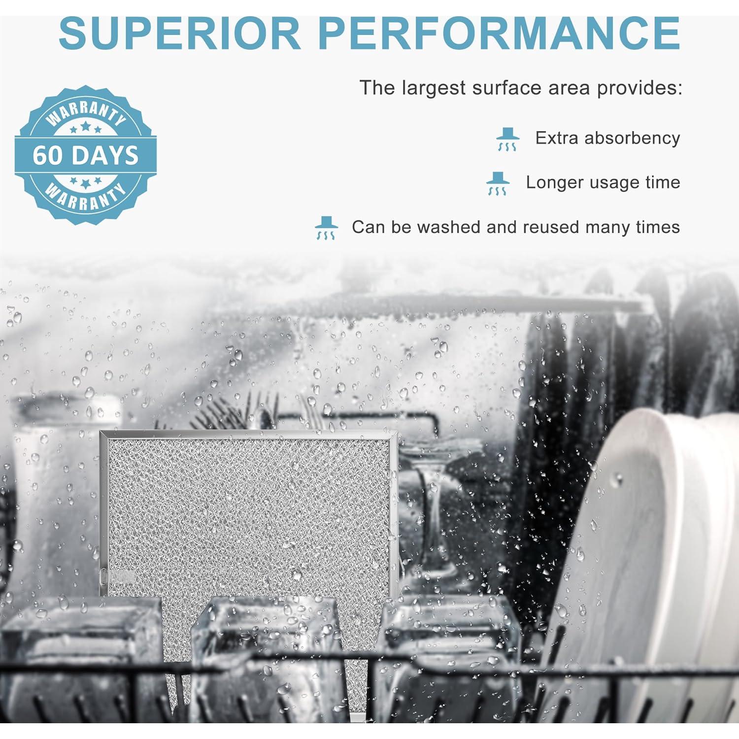 Filtro de Grasa para Campana Extractora AMI PARTS 99010316 - 2 Paquetes