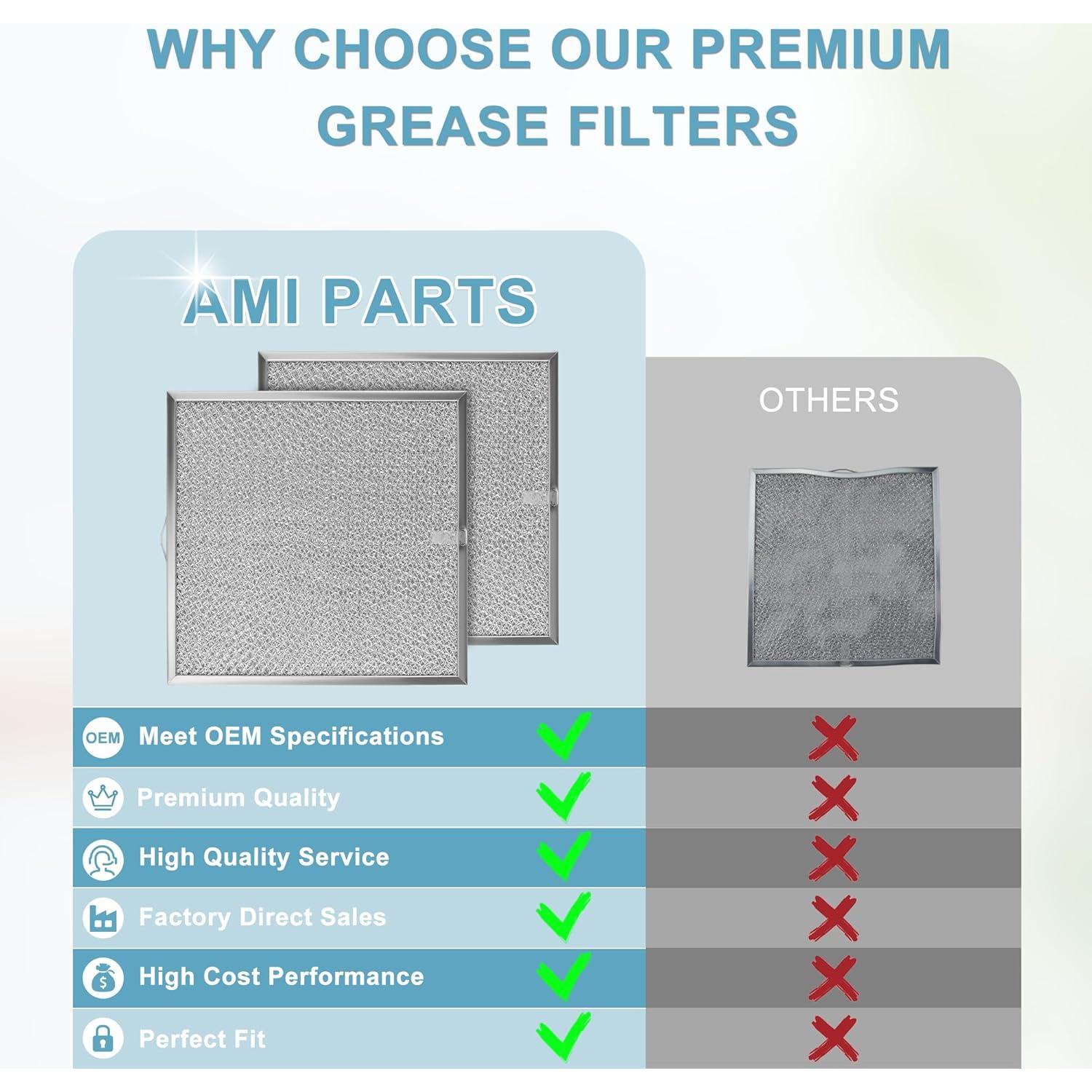 Filtro de Grasa para Campana Extractora AMI PARTS 99010316 - 2 Paquetes