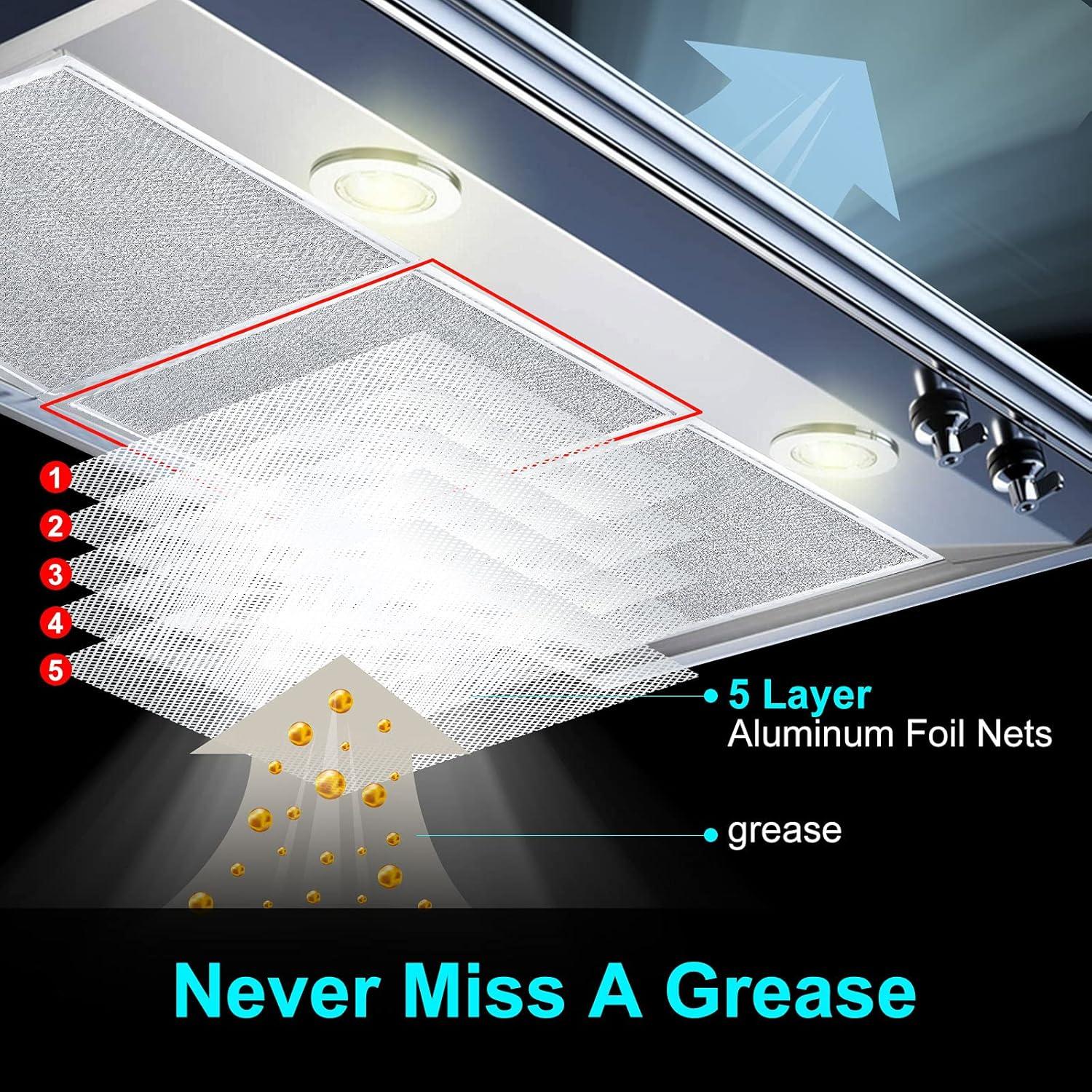 Filtro de grasa para campana extractora BOTNA MF-05, 4 unidades