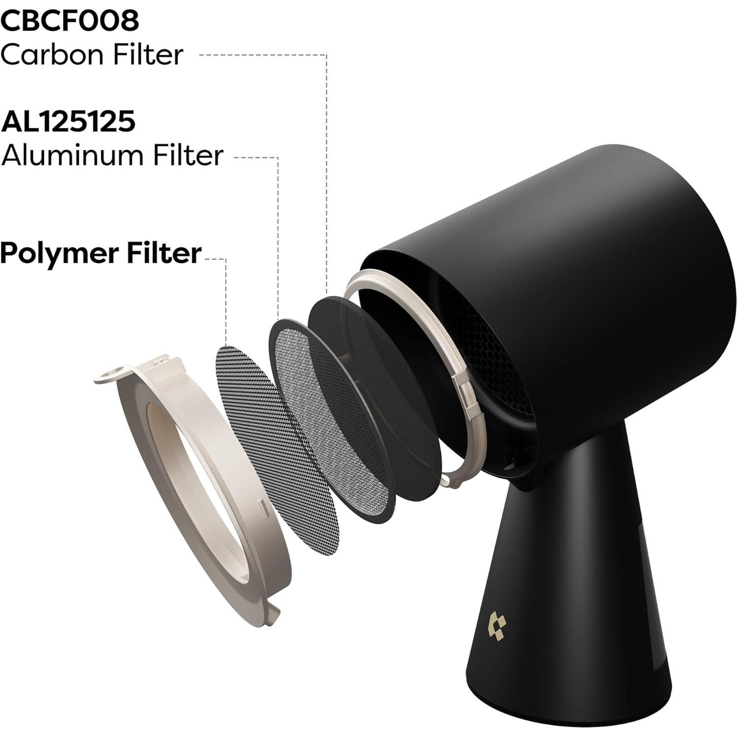 Filtros de Carbono CIARRA CBCF008 para Campana Extractora