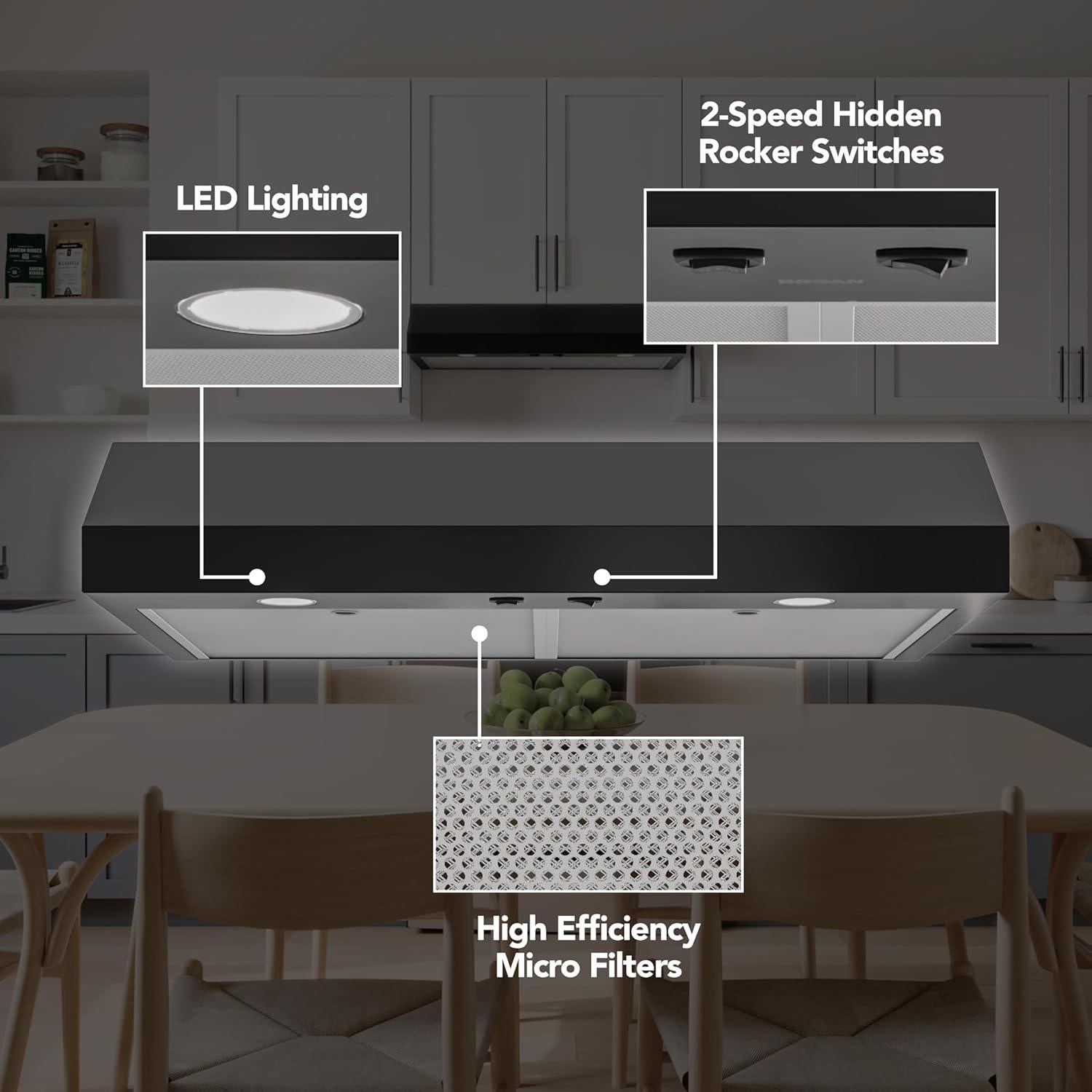 Campana Extractora Bajo Gabinete Broan-NuTone 91x15cm 350 CFM