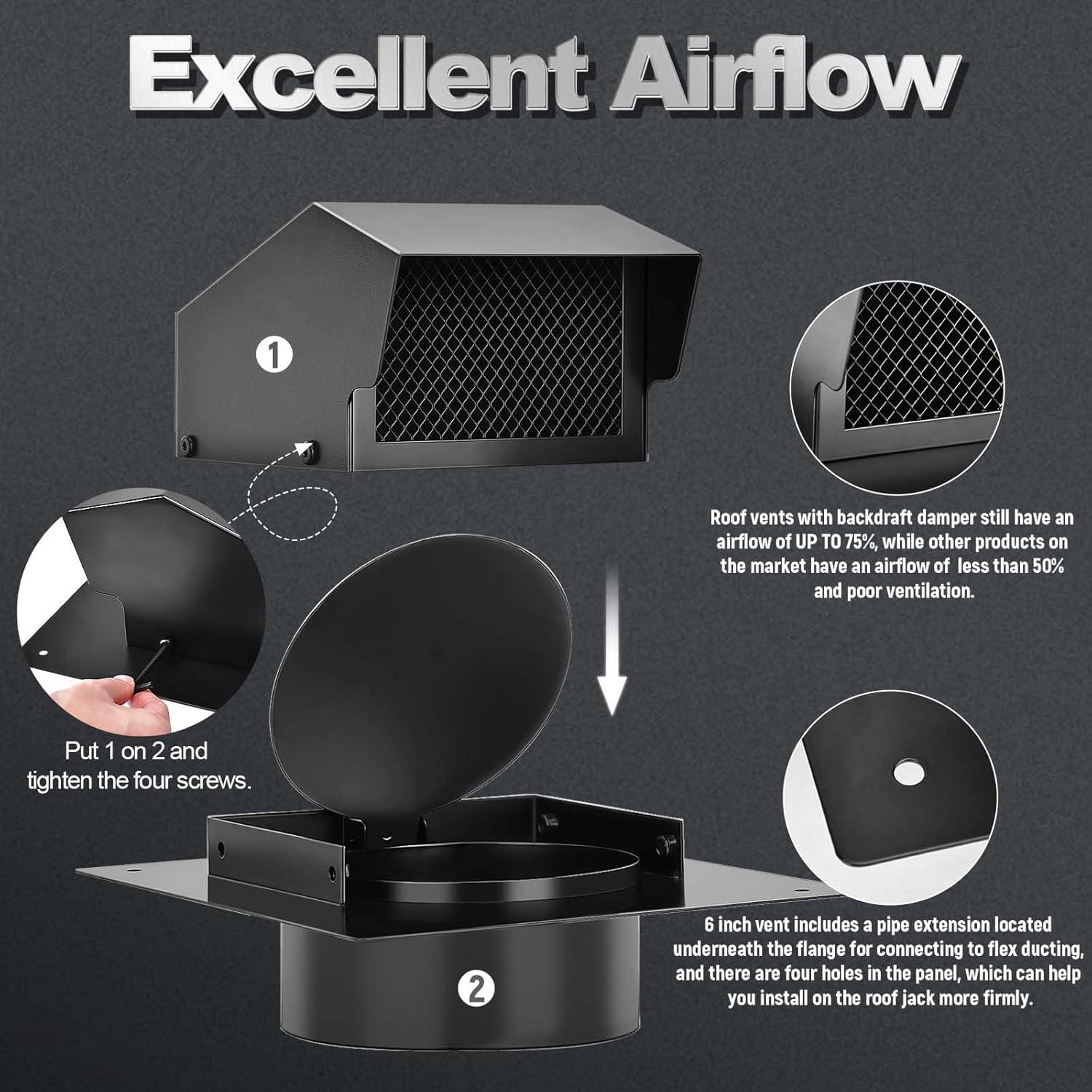 Tapa de Ventilación de Techo 6 Pulgadas TrivdPro Negra