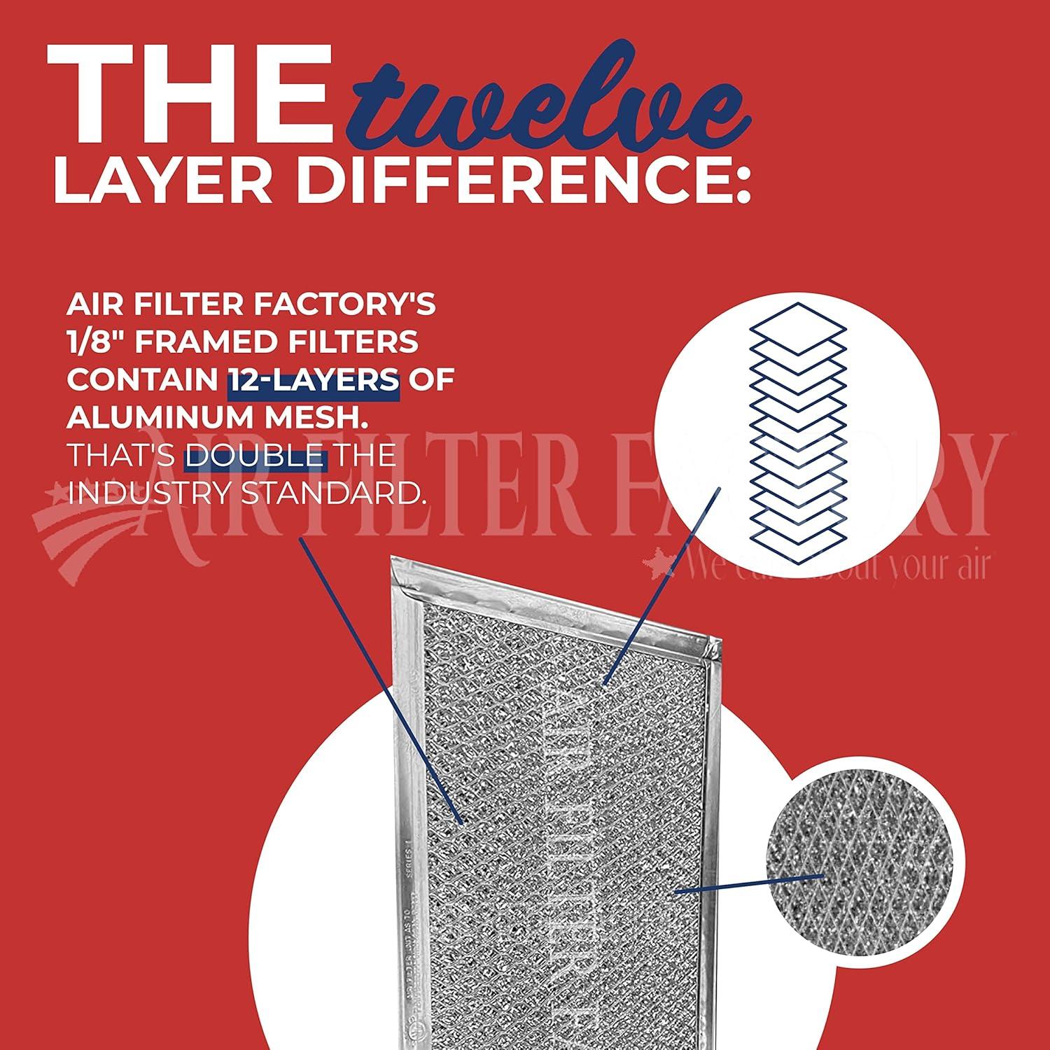 Filtro de Grasa Redondo Aluminio Air Filter Factory 26.67 cm