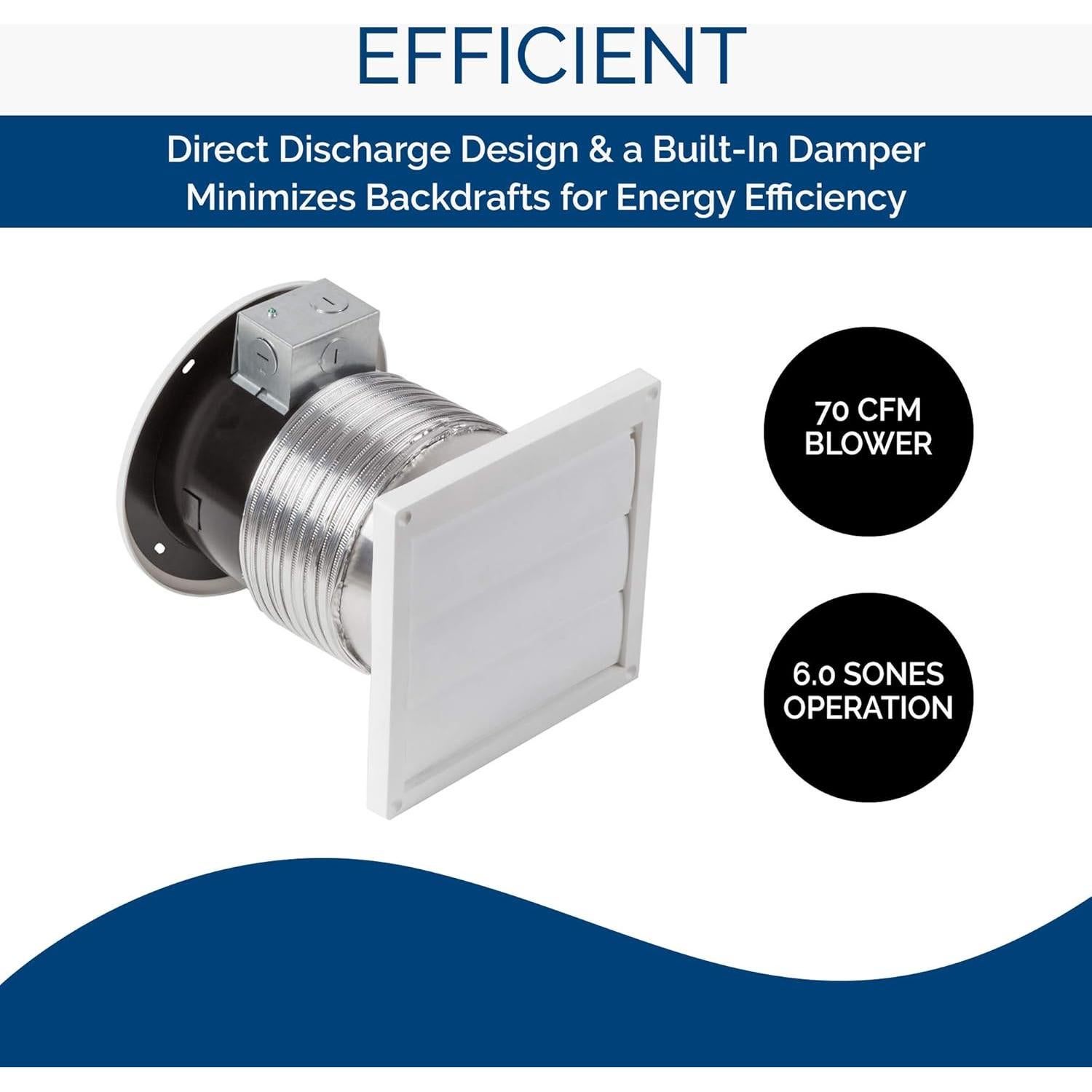 Ventilador de Ventilación Broan-NuTone 512M 70 CFM 6.0 Sones