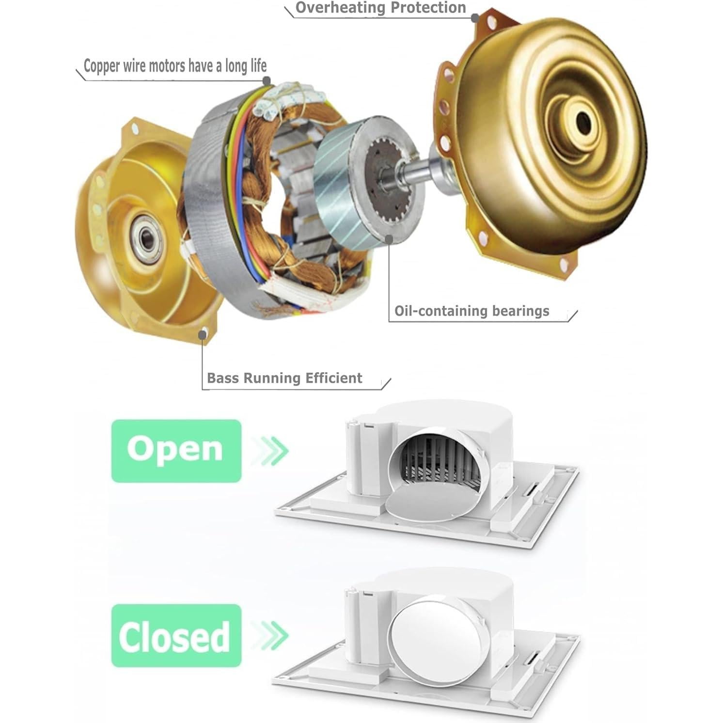 Ventilador de Techo Extractor Nalle HQS-300 120 CFM Blanco