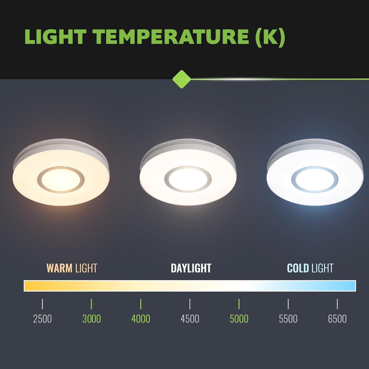 Ventilador de Baño Homewerks 7141-80-RGB con Luz LED y Sensor