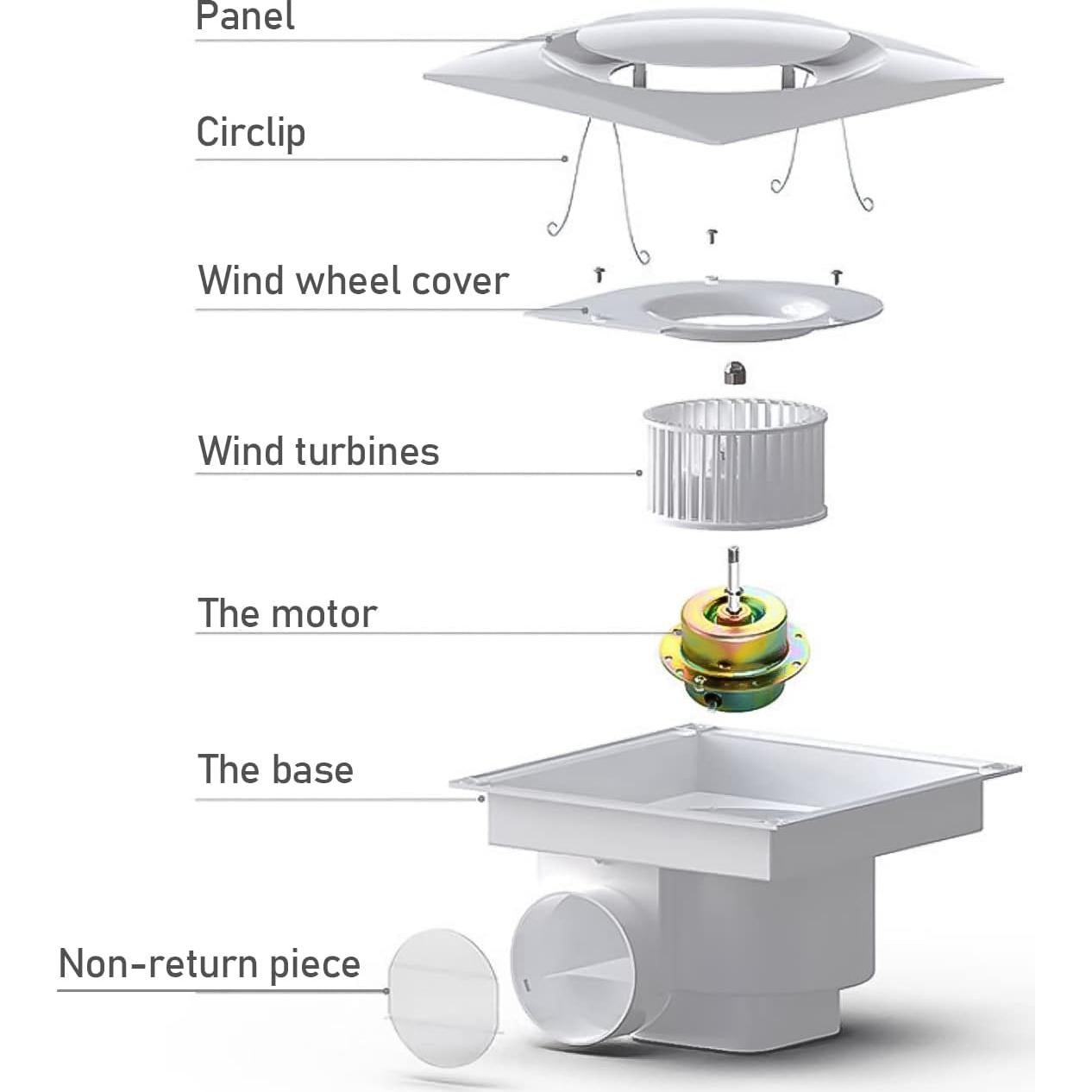 Ventilador Extractor de Baño TWSOUL 25W 110V 20.5x20.5cm