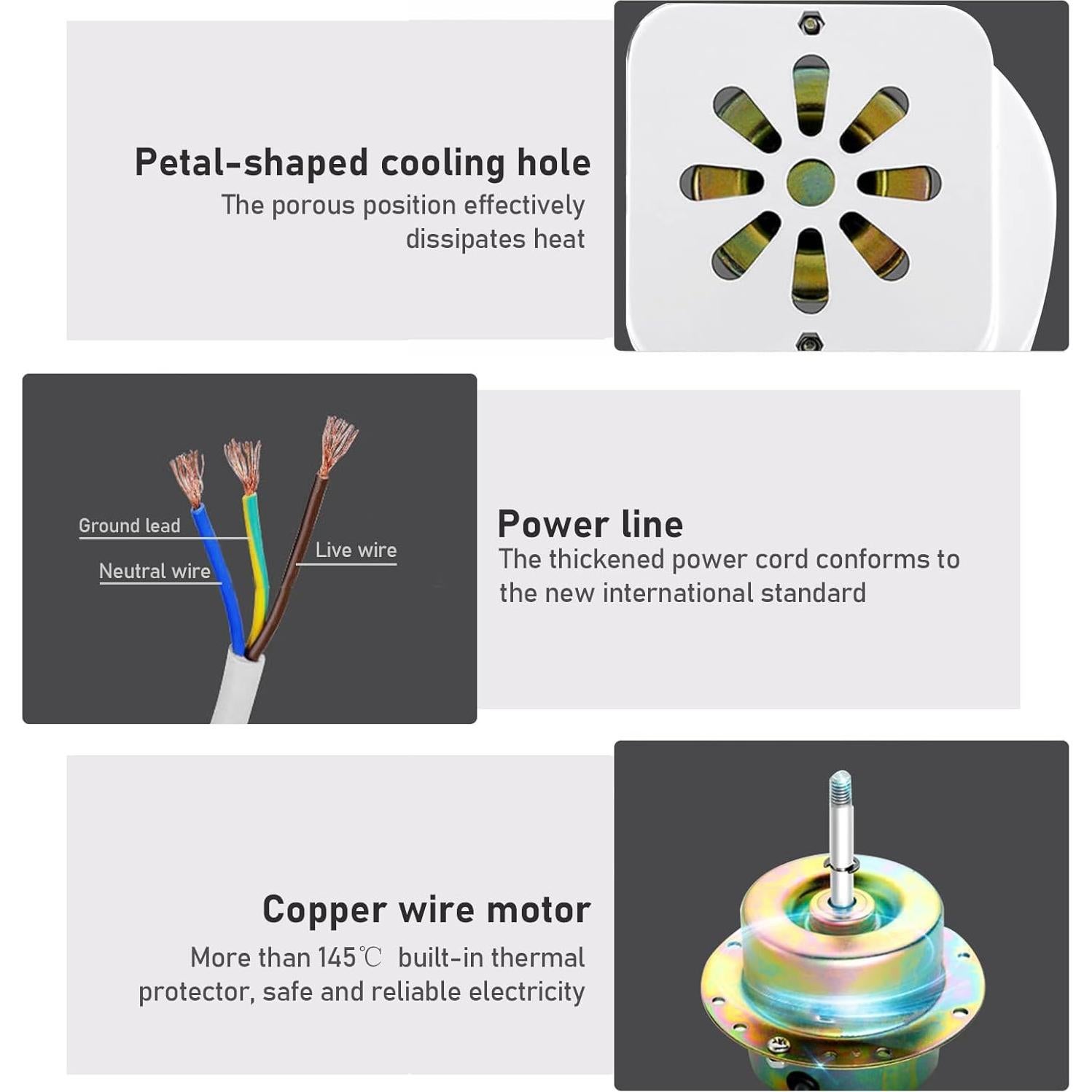 Ventilador Extractor de Baño TWSOUL 25W 110V 20.5x20.5cm