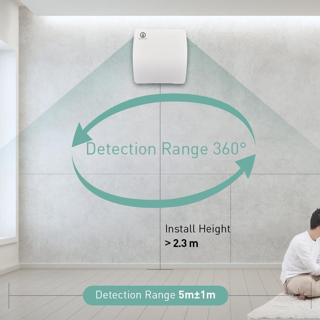 Ventilador de extracción Hehou 15.24 cm con sensor de movimiento