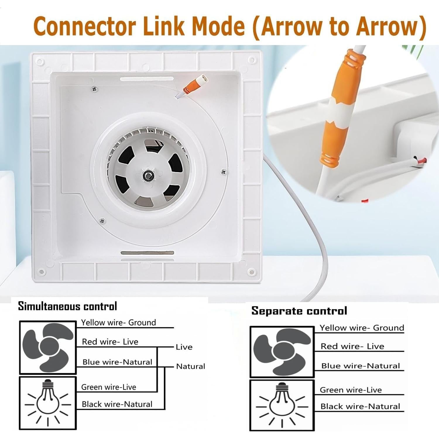 Ventilador Extractor de Baño MEOZRI DK-250 con Luz LED 42W