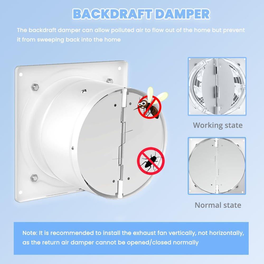 Ventilador de Escape RLOZUI 20 cm 735 CFM 80W Blanco