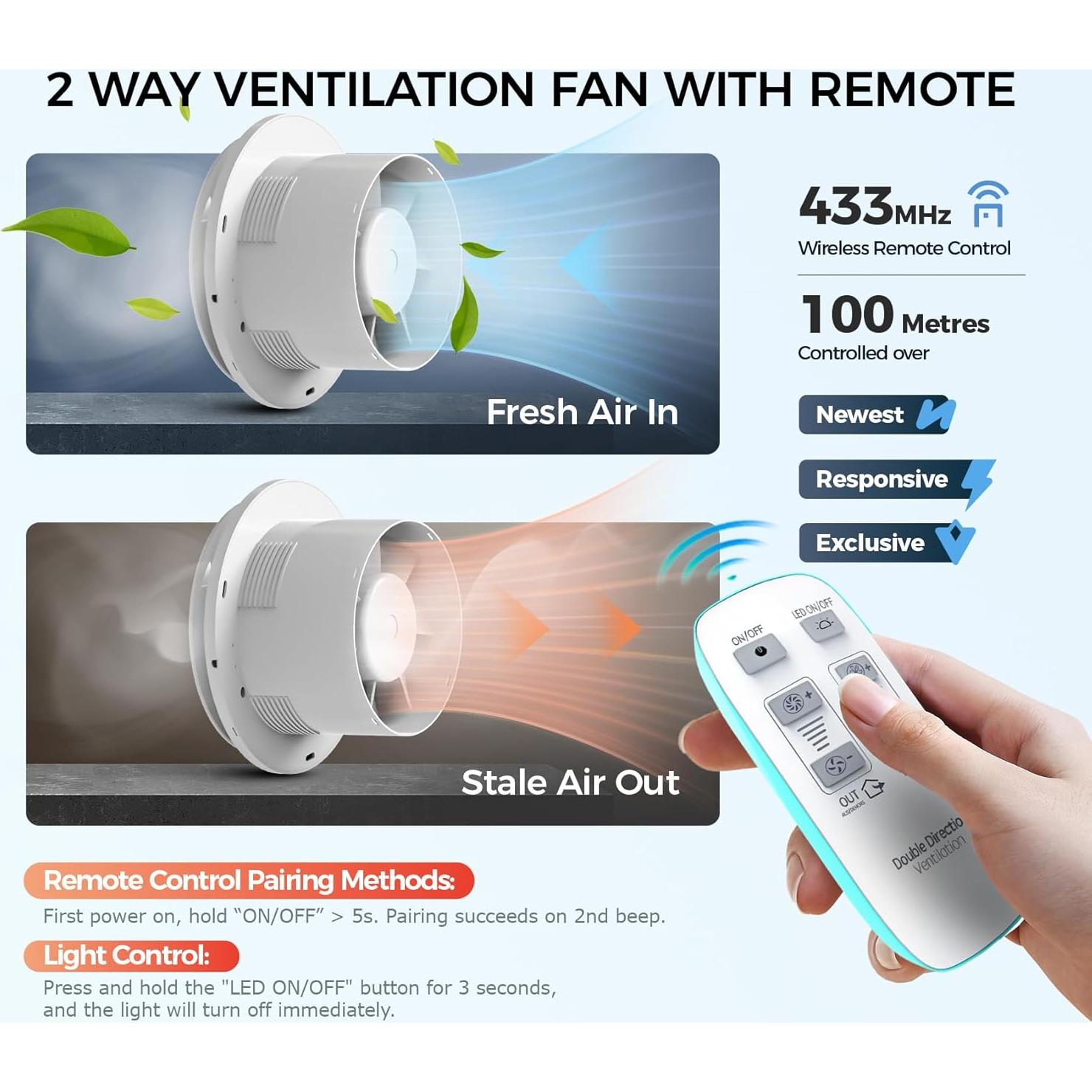 Ventilador Extractor de Baño RUBBUL P108A2 con Luz LED 3000 RPM