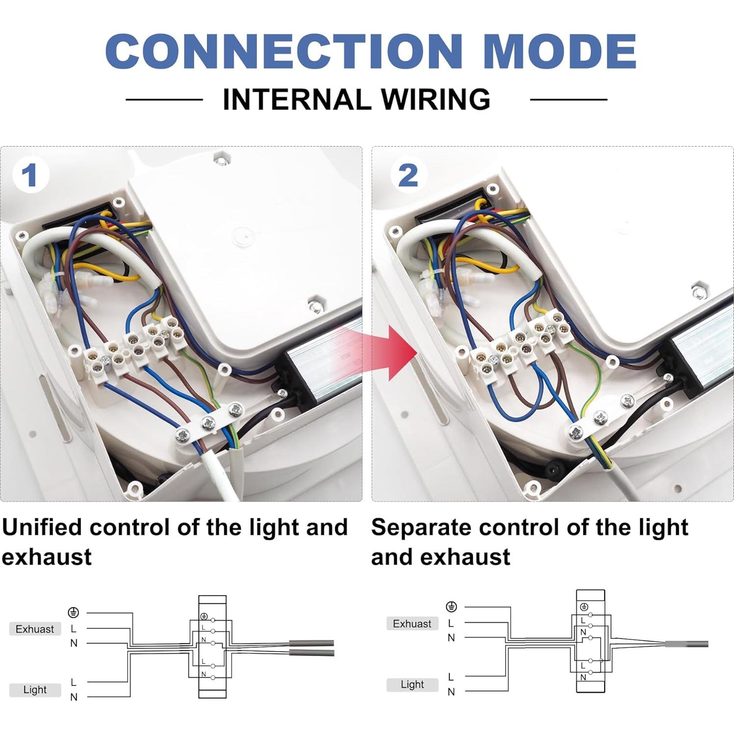 Ventilador Extractor de Baño POWERENG con Luz LED 12W 164 CFM