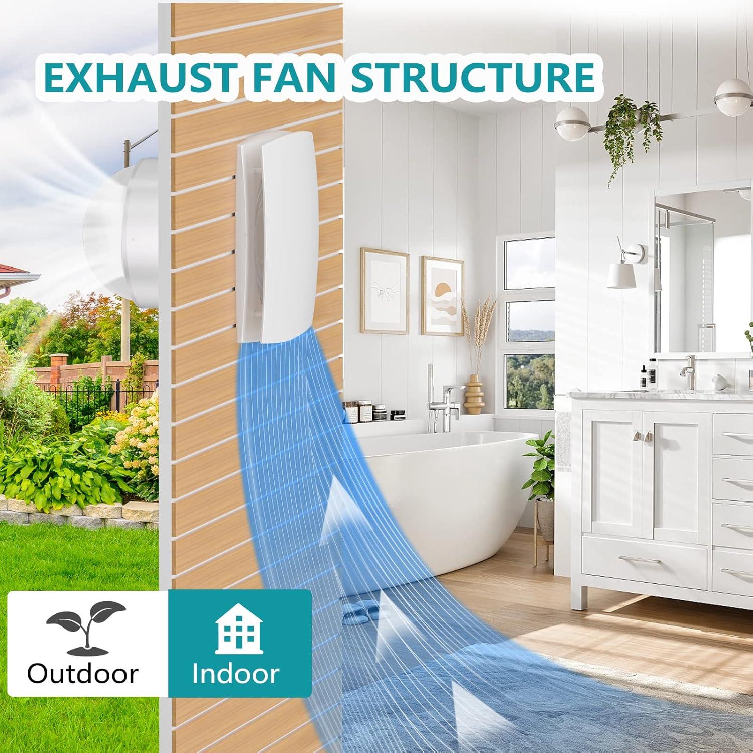 Ventilador de Escape HG Power 6" para Baño y Cocina 25W