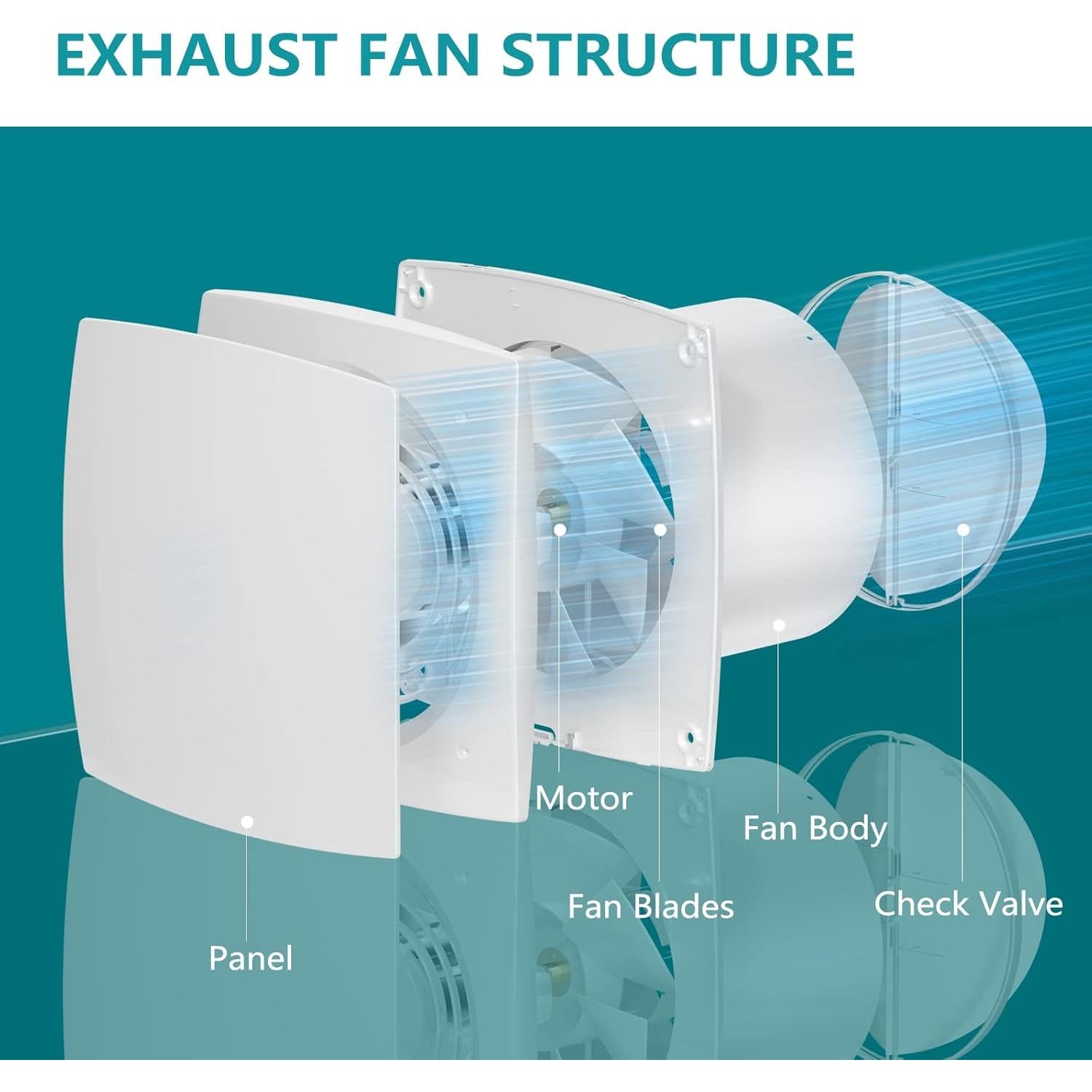 Ventilador de Escape HG Power 6" para Baño y Cocina 25W