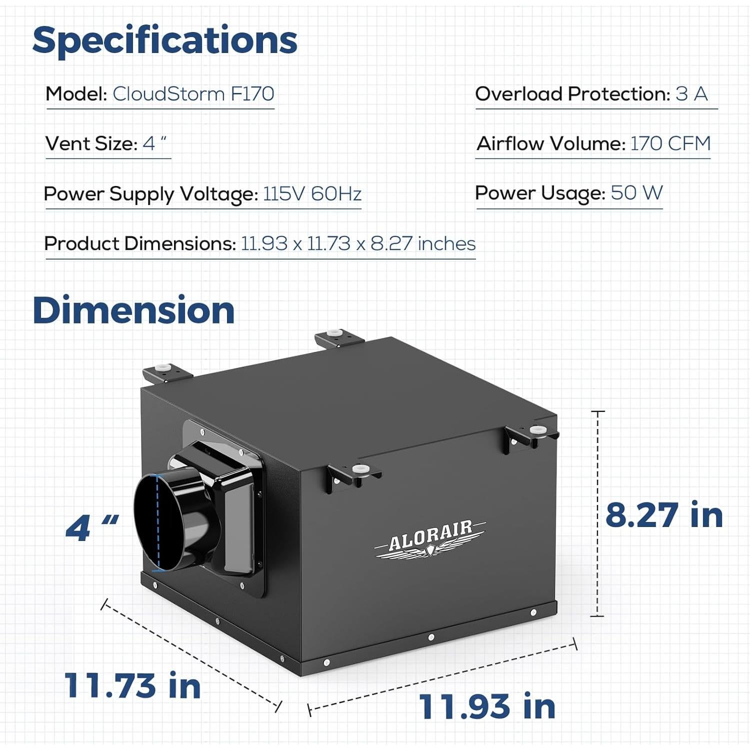Ventilador Extractor de Baño ALORAIR CloudStorm 170 CFM