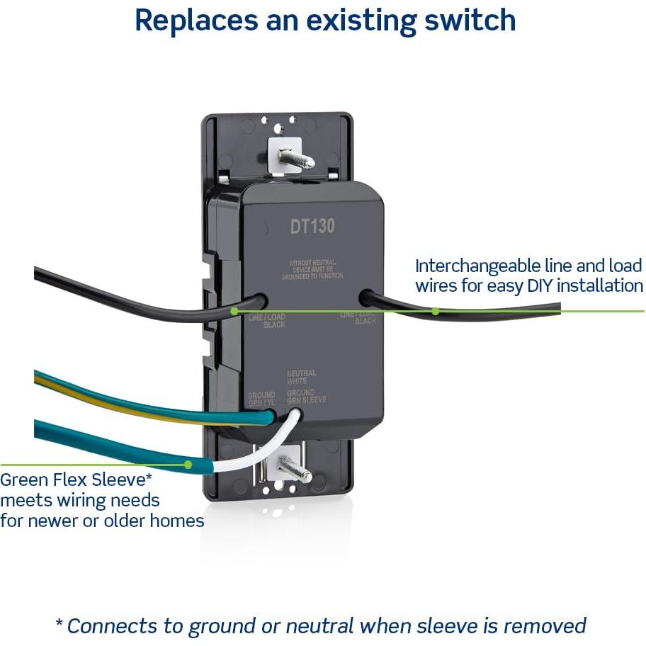 Interruptor Temporizador Leviton 15A 5-10-15-30 min Blanco