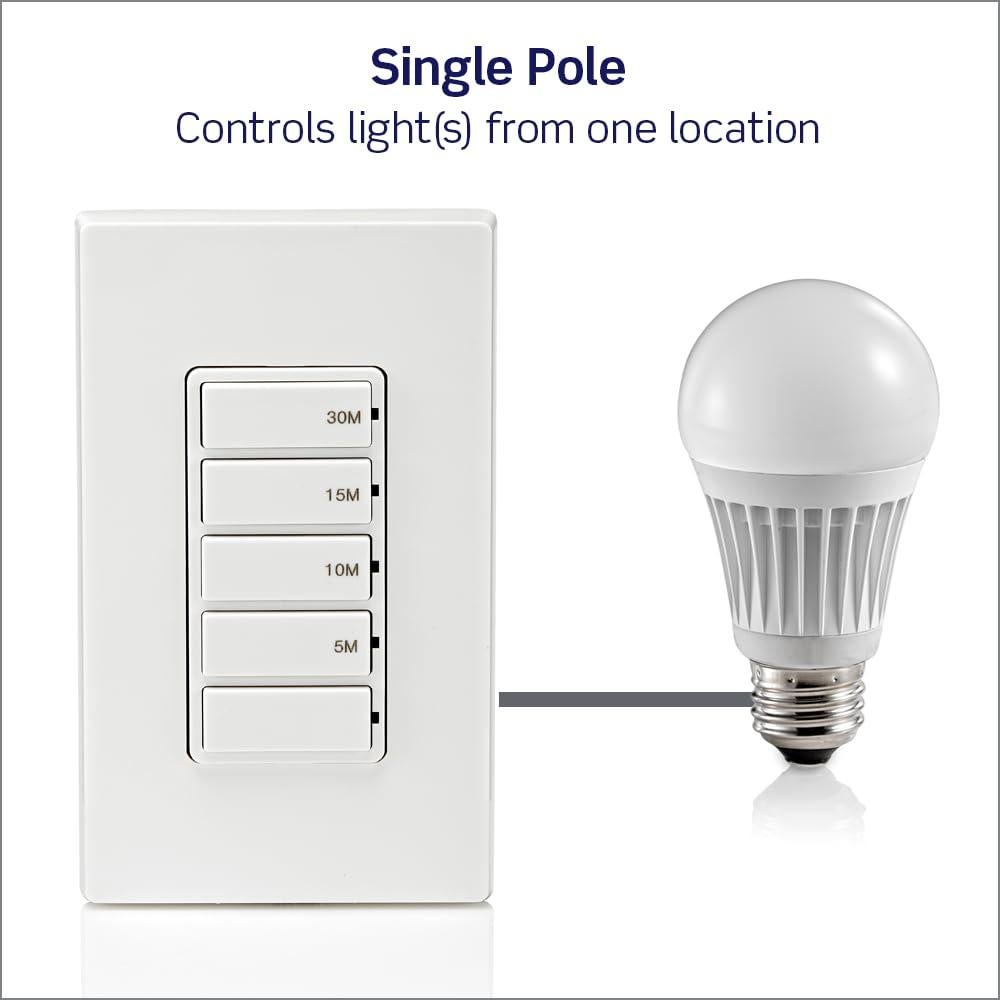 Interruptor Temporizador Leviton 15A 5-10-15-30 min Blanco