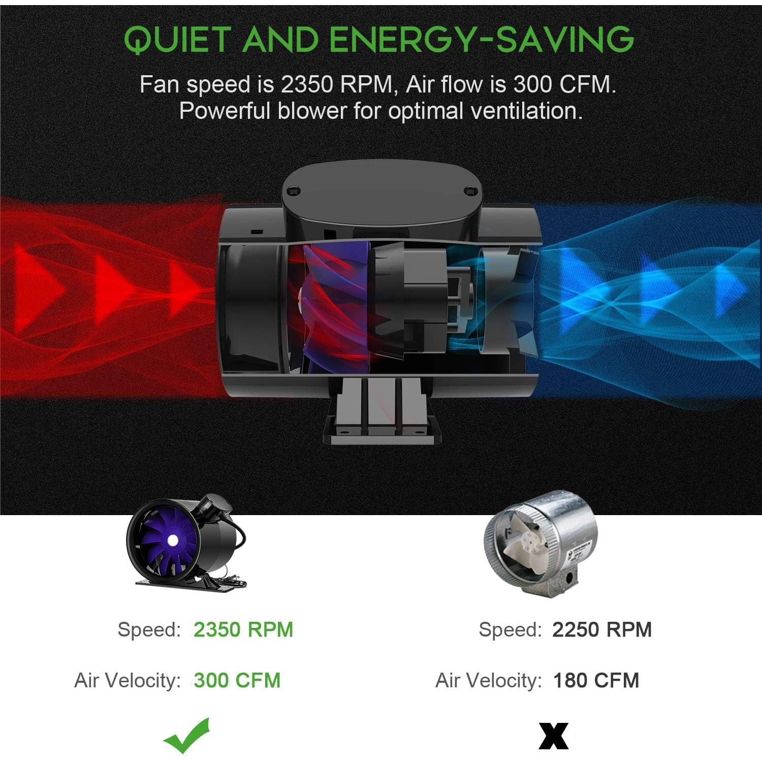 Ventilador de Conducto Silencioso iPower 6" 300 CFM 2 Paquete