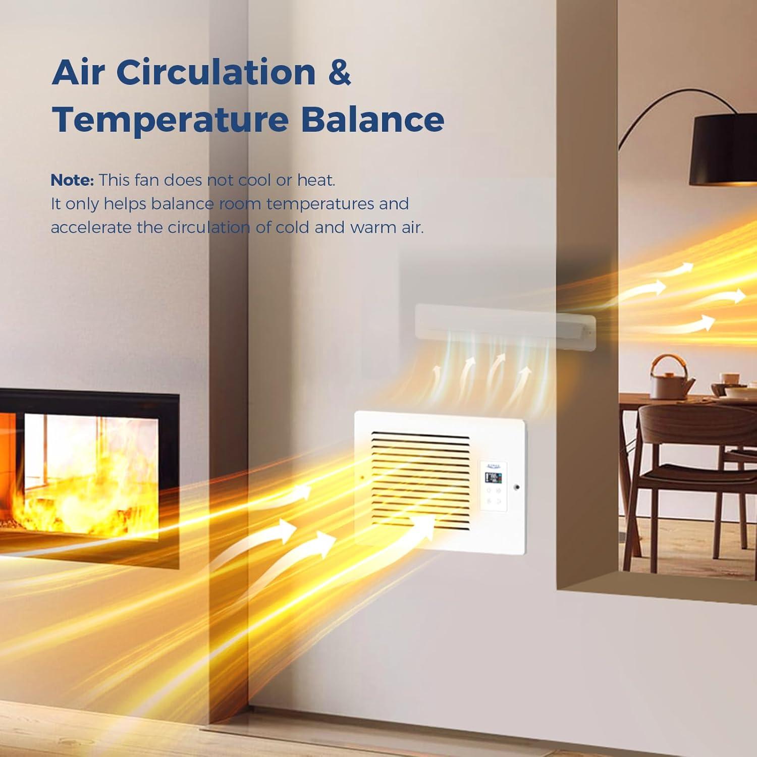 Ventilador de Escape de Pared ALORAIR AirTran T200 200 CFM