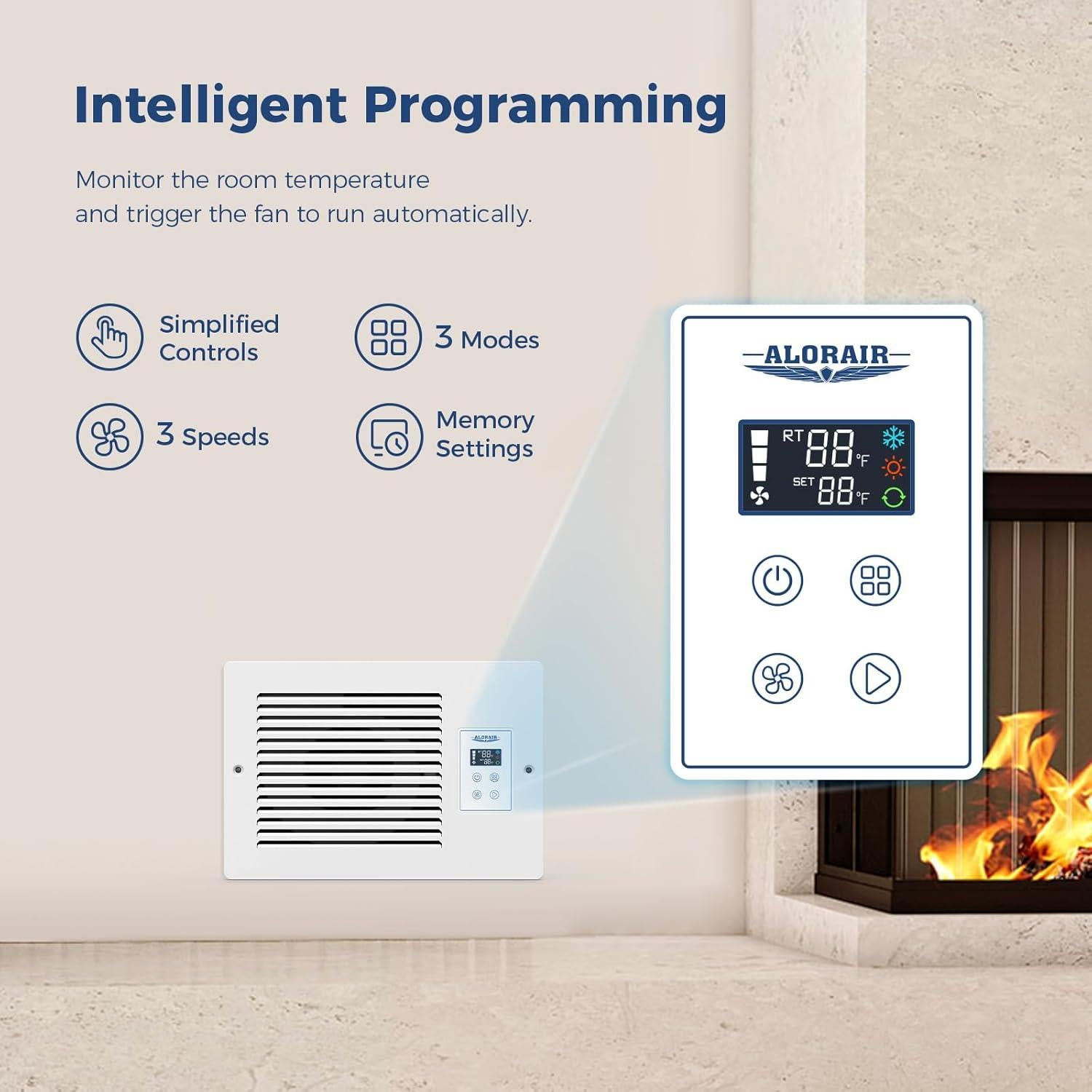 Ventilador de Escape de Pared ALORAIR AirTran T200 200 CFM