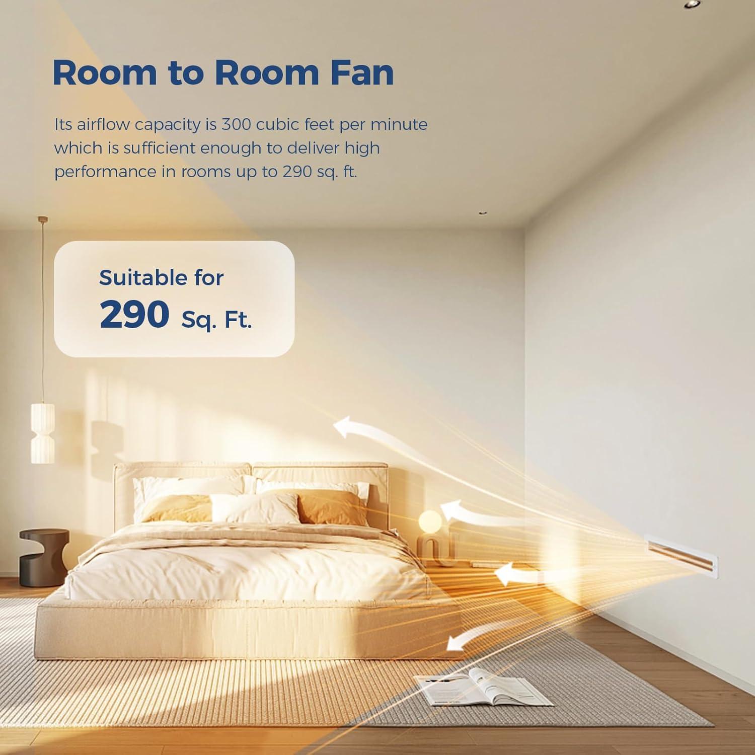 Ventilador de Escape de Pared ALORAIR AirTran T200 200 CFM