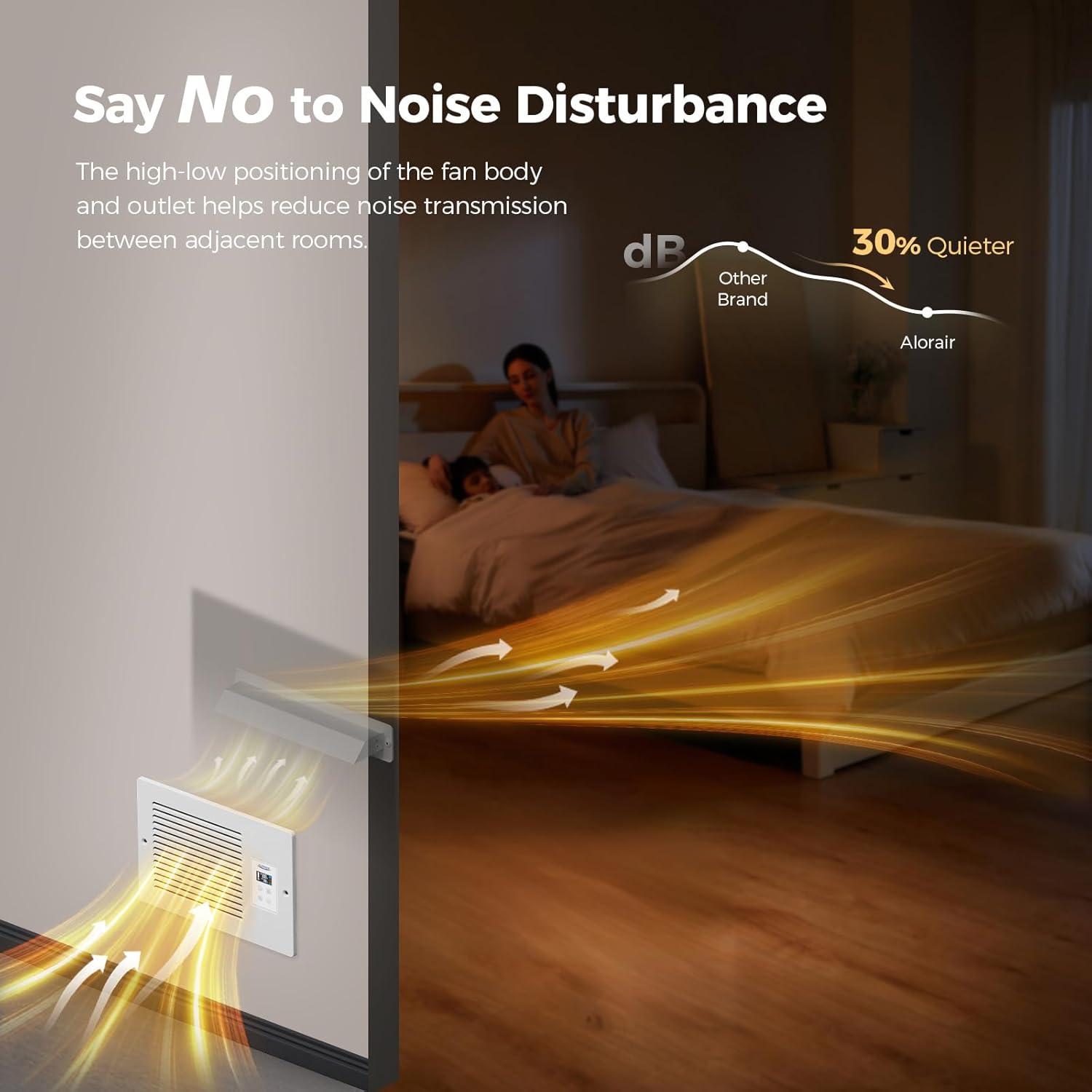 Ventilador de Escape de Pared ALORAIR AirTran T200 200 CFM