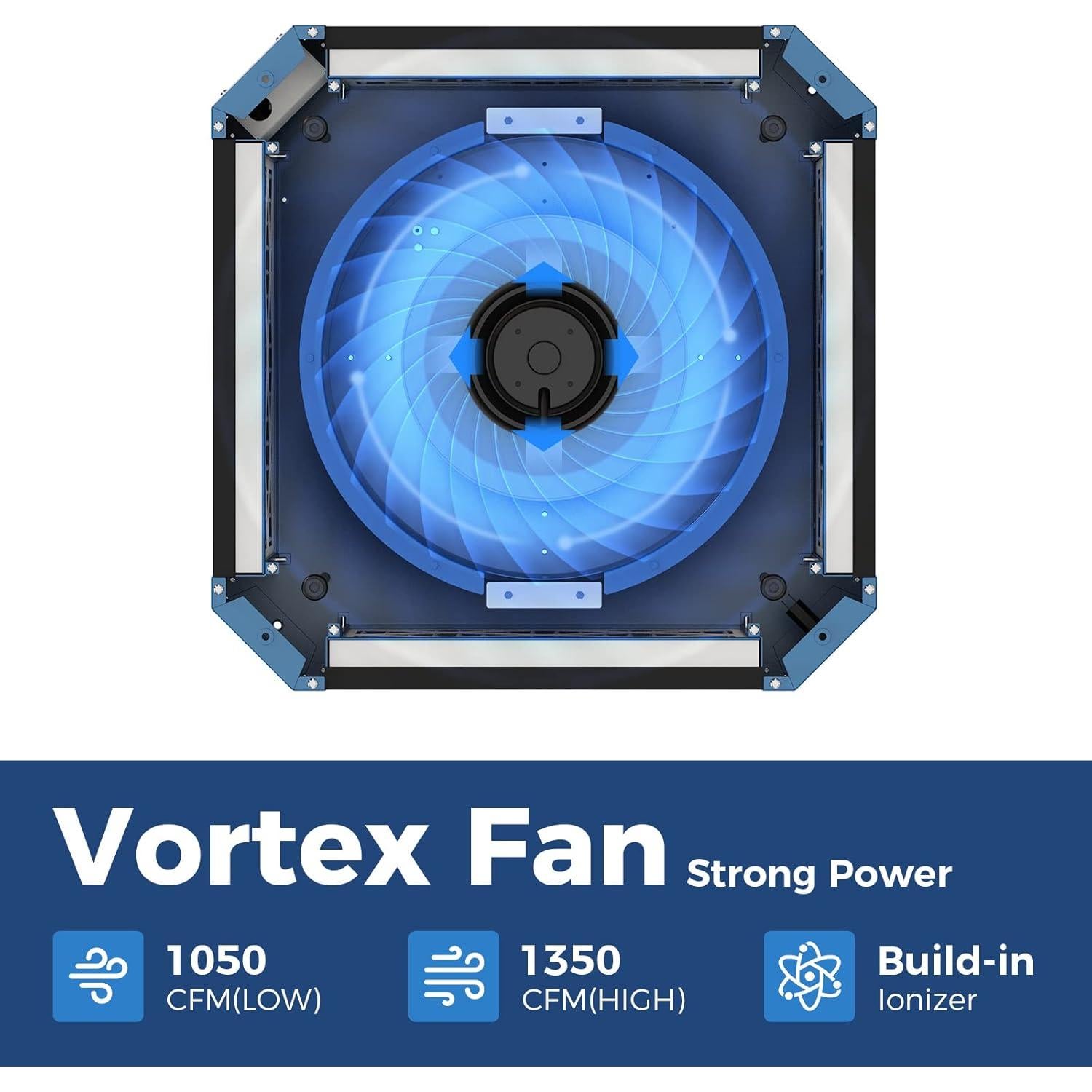 Sistema de Filtración de Aire AlorAir PureCare 1350IG 360°