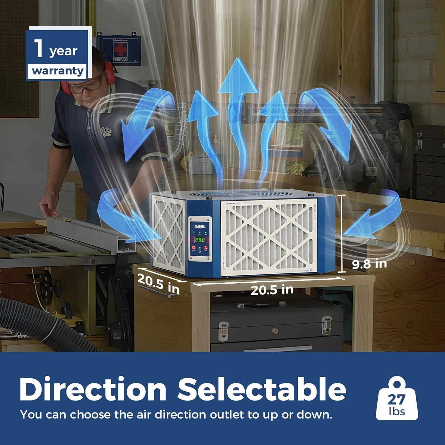 Sistema de Filtración de Aire AlorAir PureCare 1350IG 360°