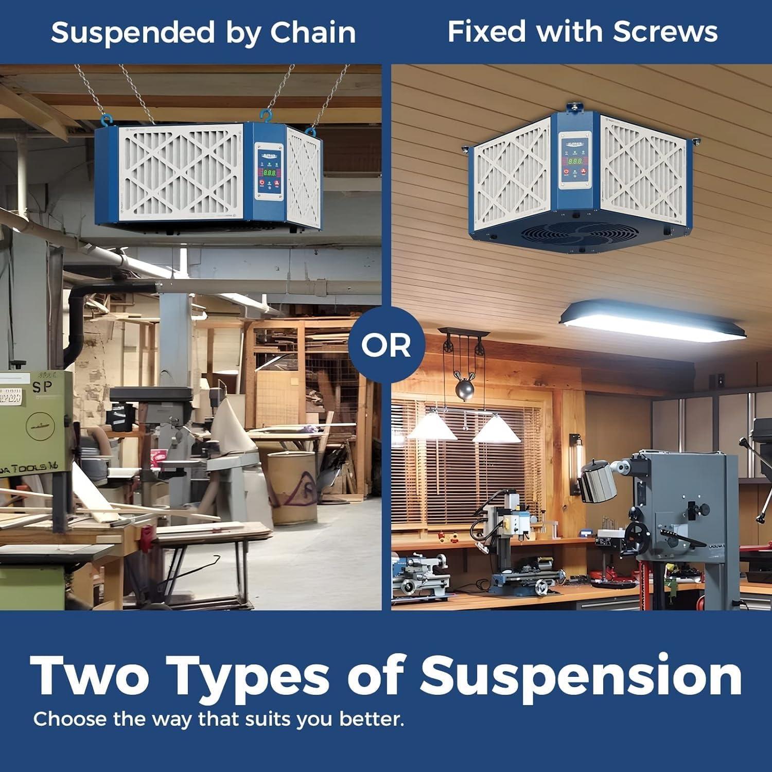 Sistema de Filtración de Aire AlorAir PureCare 1350IG 360°