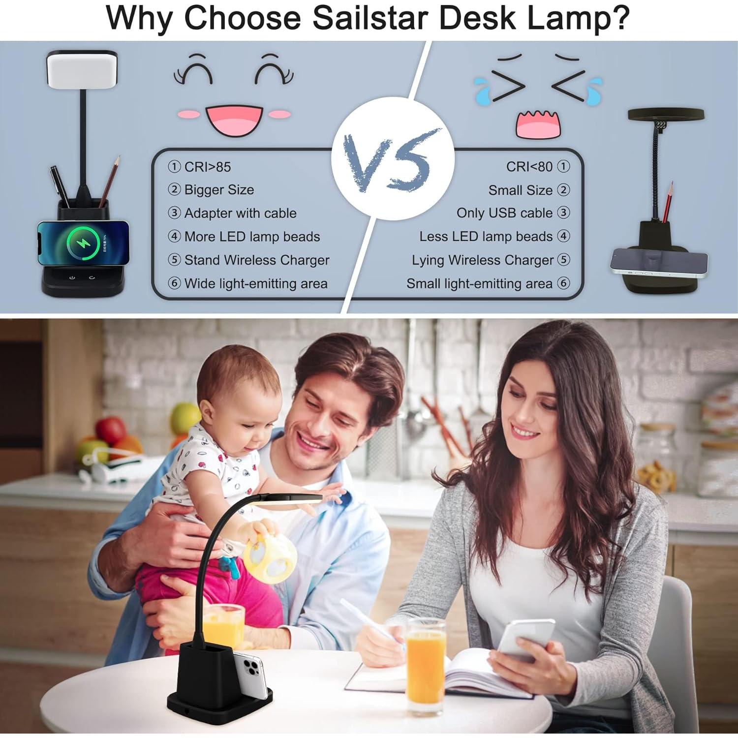 Lámpara de Escritorio LED Sailstar con Cargador Inalámbrico 800LM