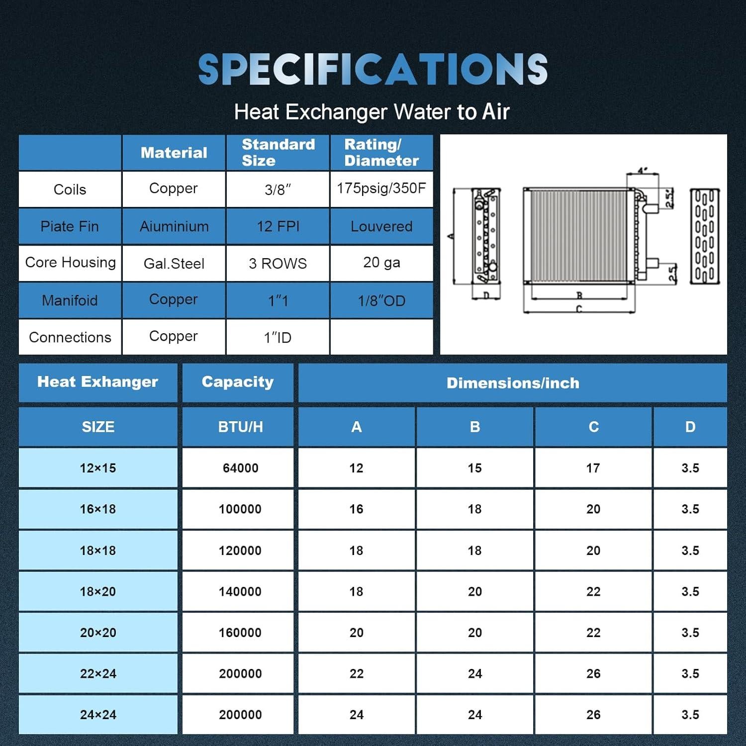 Intercambiador de Calor Dollate 20x20 cm Agua a Aire Alta Eficiencia