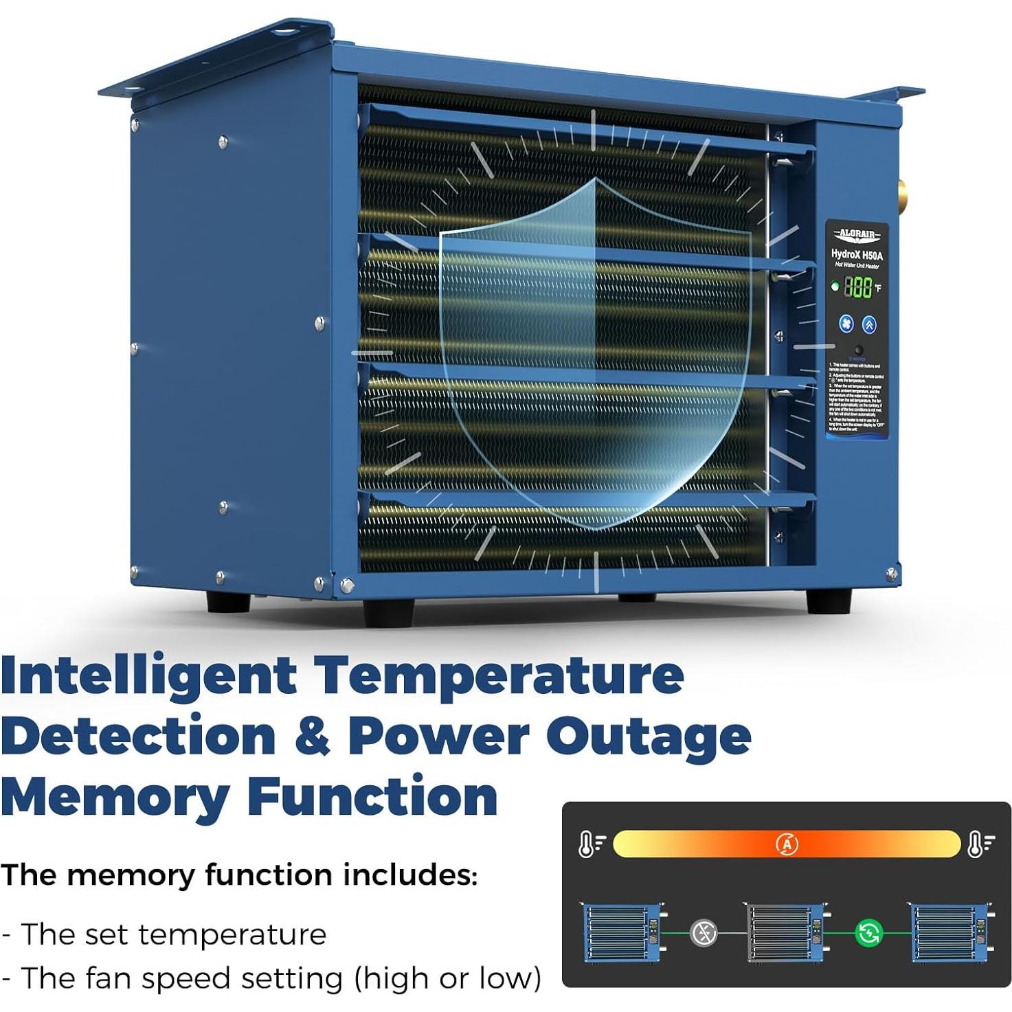 Calentador Colgante Hidronico ALORAIR HydroX H50A 50,000 BTU
