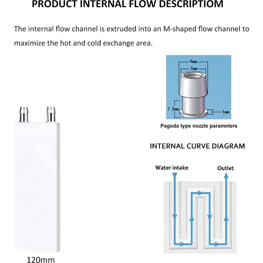 Bloque de Enfriamiento de Agua CLYXGS 40x120mm Aluminio