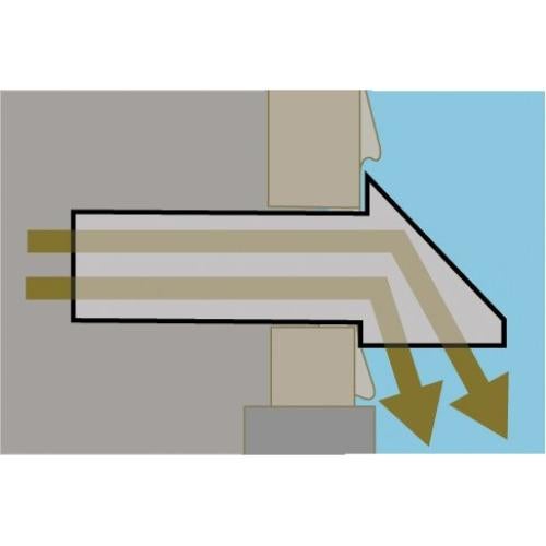 Ventilador de Ventilación Tjernlund RX2 para Sótanos y Radón